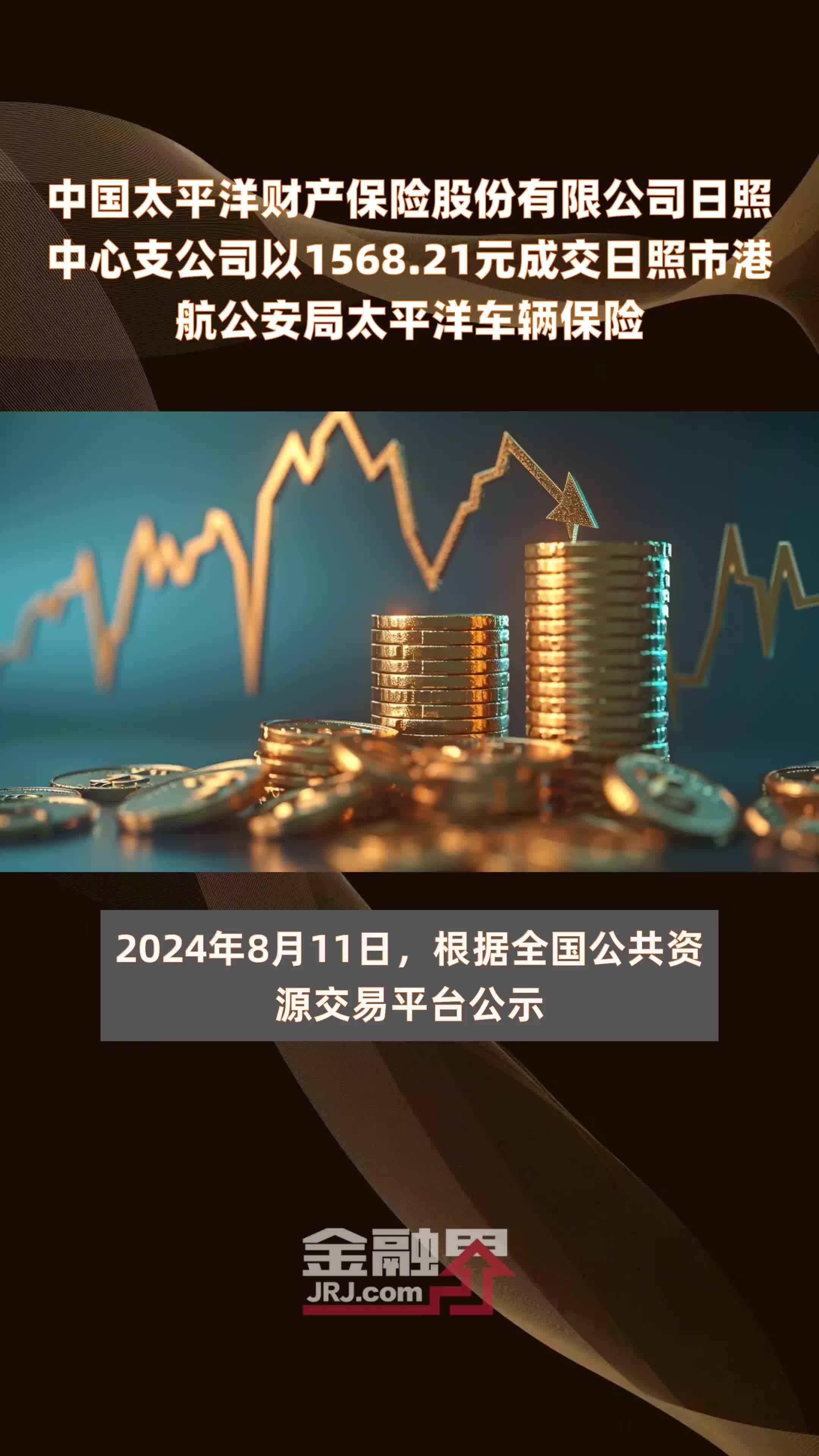 中国太平洋财产保险股份有限公司日照中心支公司以1568.21元成交日照市港航公安局太平洋车辆保险 |快报