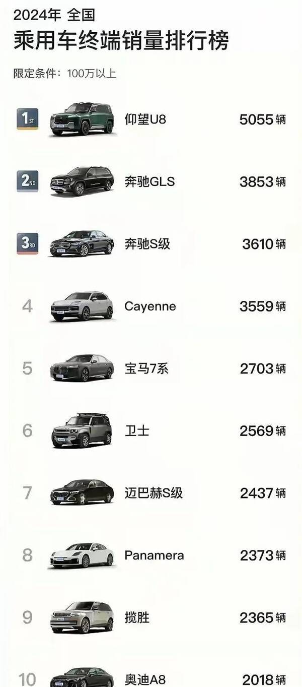 史无前例的霸气!比亚迪仰望U8加长版谍照曝光:对标路虎揽胜行政加长