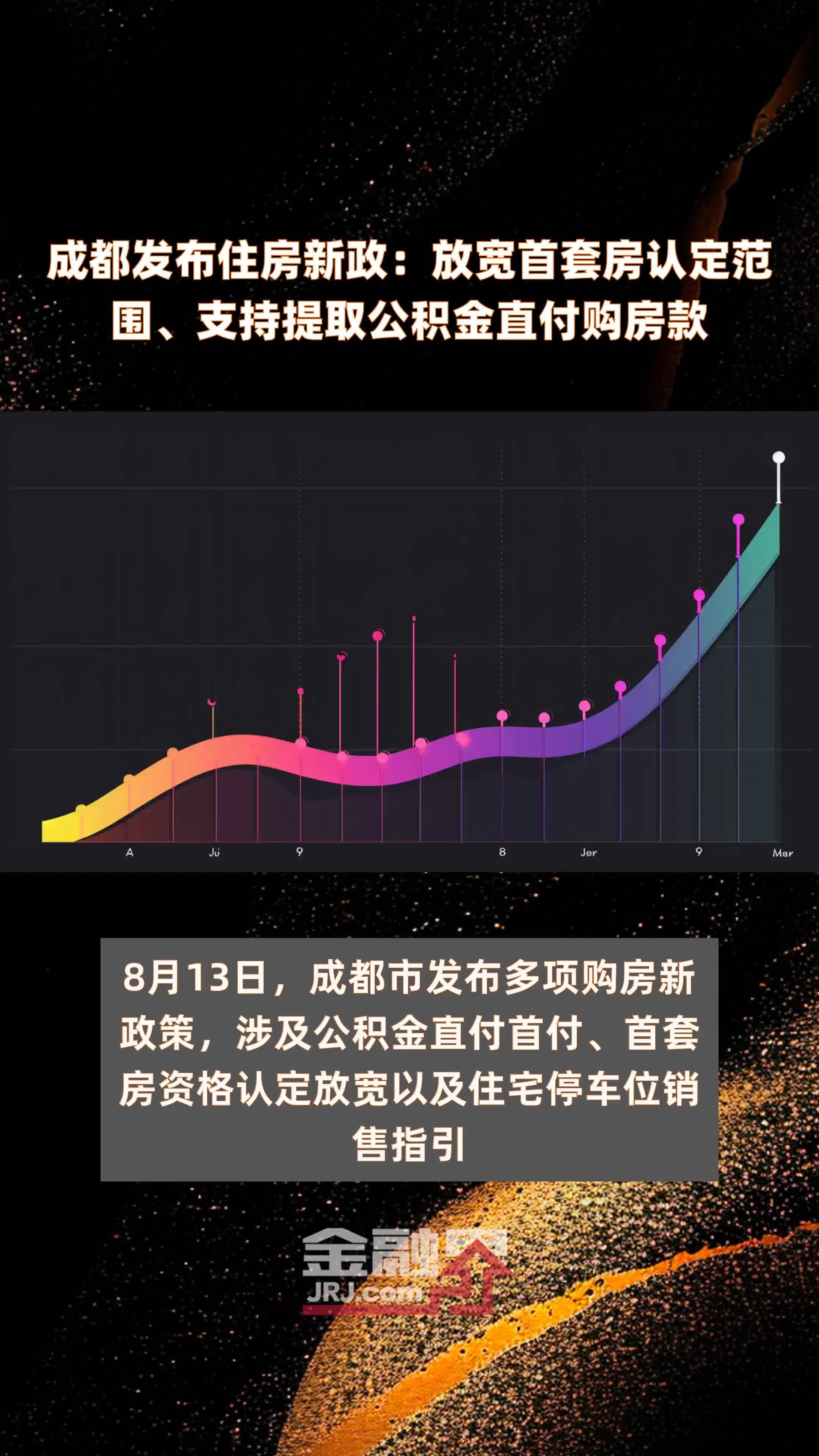 成都发布住房新政：放宽首套房认定范围、支持提取公积金直付购房款|快报