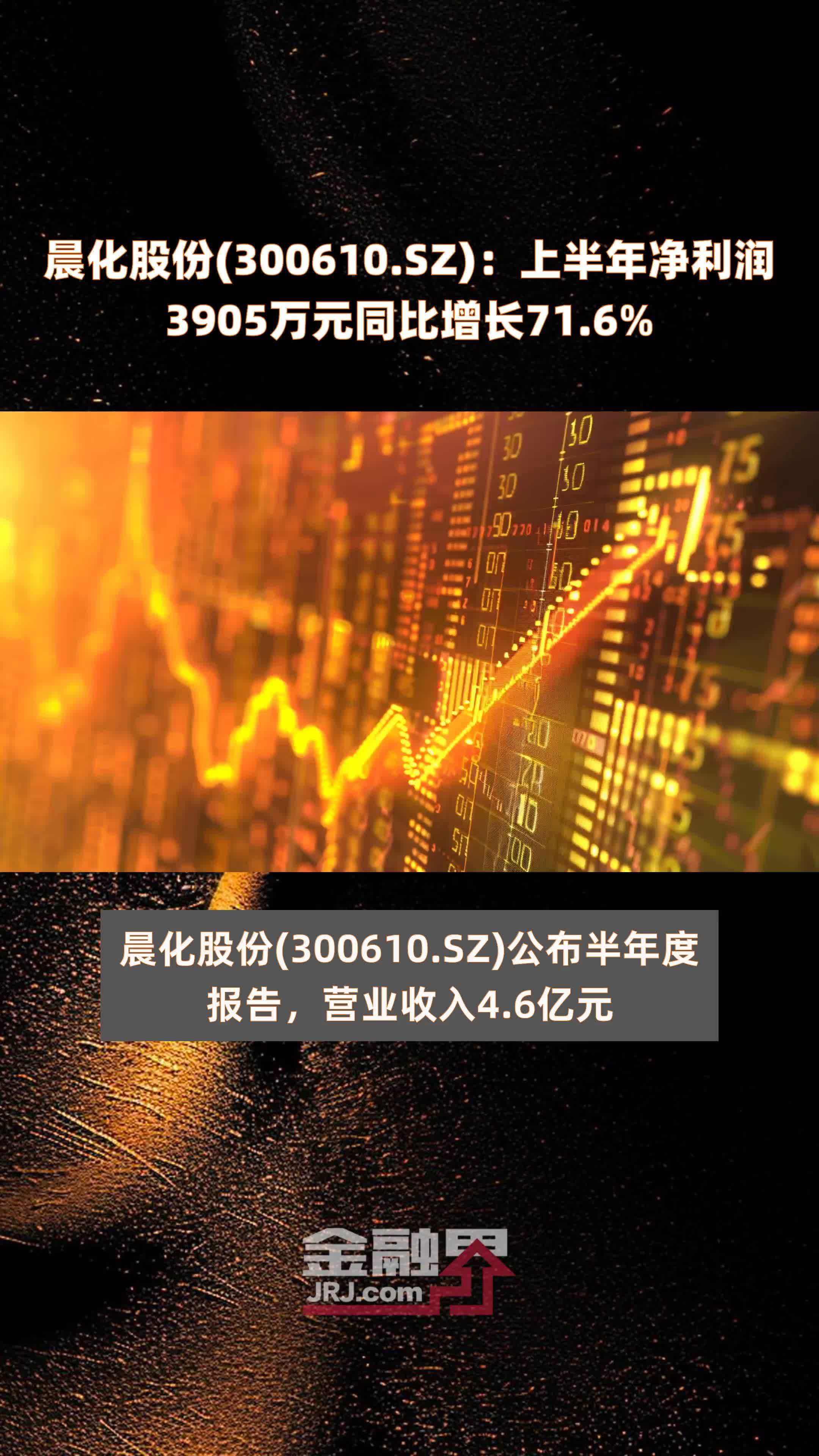 晨化股份(300610.SZ):上半年净利润3905万元同比增长71.6% |快报_凤凰网视频_凤凰网