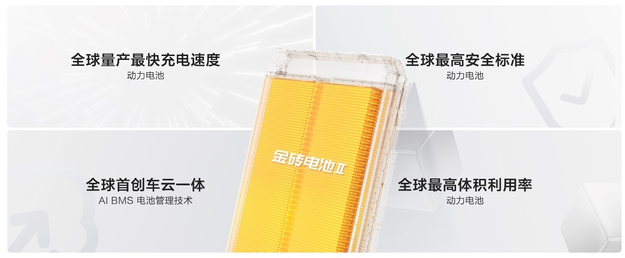 极氪发布全栈自研的第二代金砖电池
