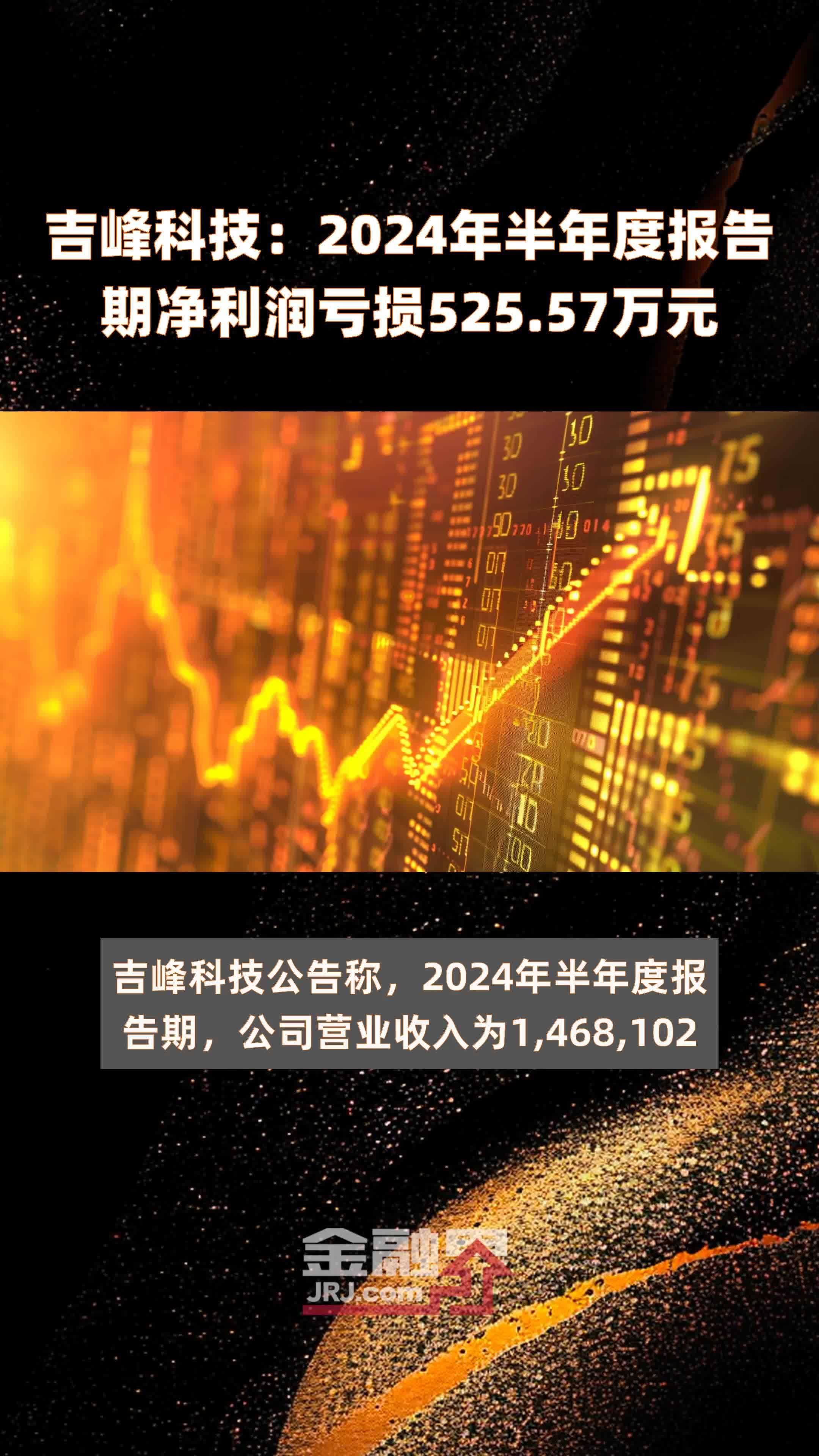 吉峰科技：2024年半年度报告期净利润亏损525.57万元 |快报