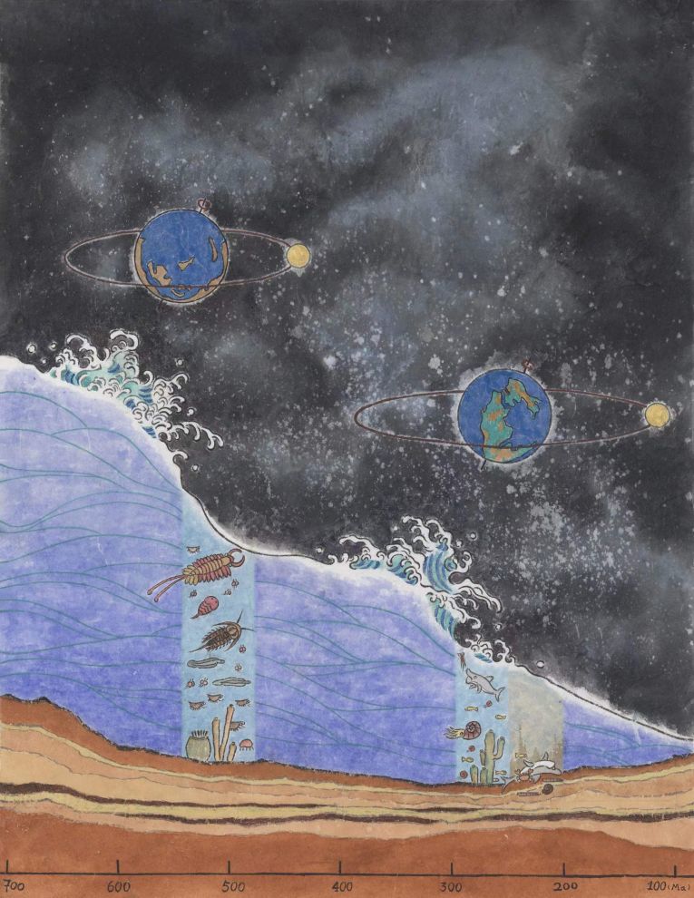 图 2. 团队联合四川省诗书画院罗婧文画家共同创作的中国画,展示了地球阶梯式自转减速影响的潮汐和地球系统的演化