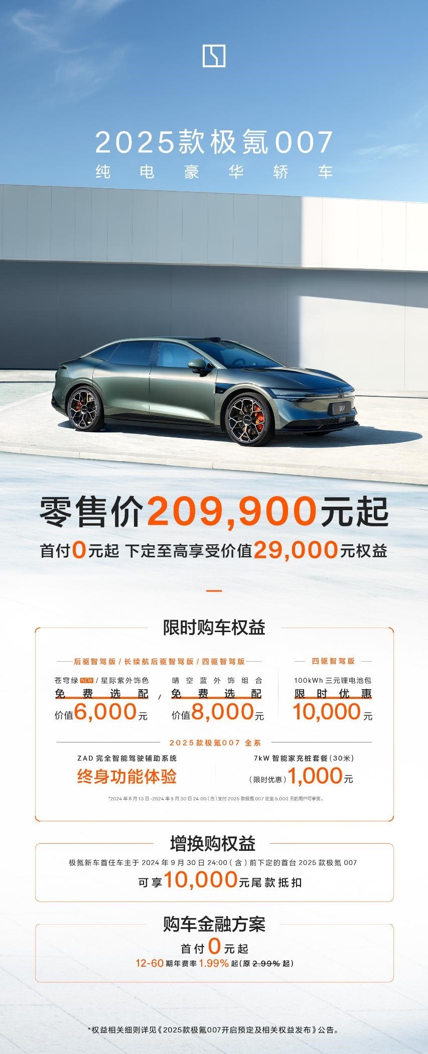 2025款极氪007官方售价&权益