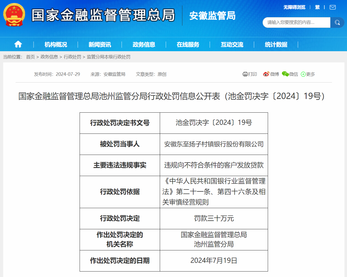 违规放贷 安徽东至扬子村镇银行被罚30万元！