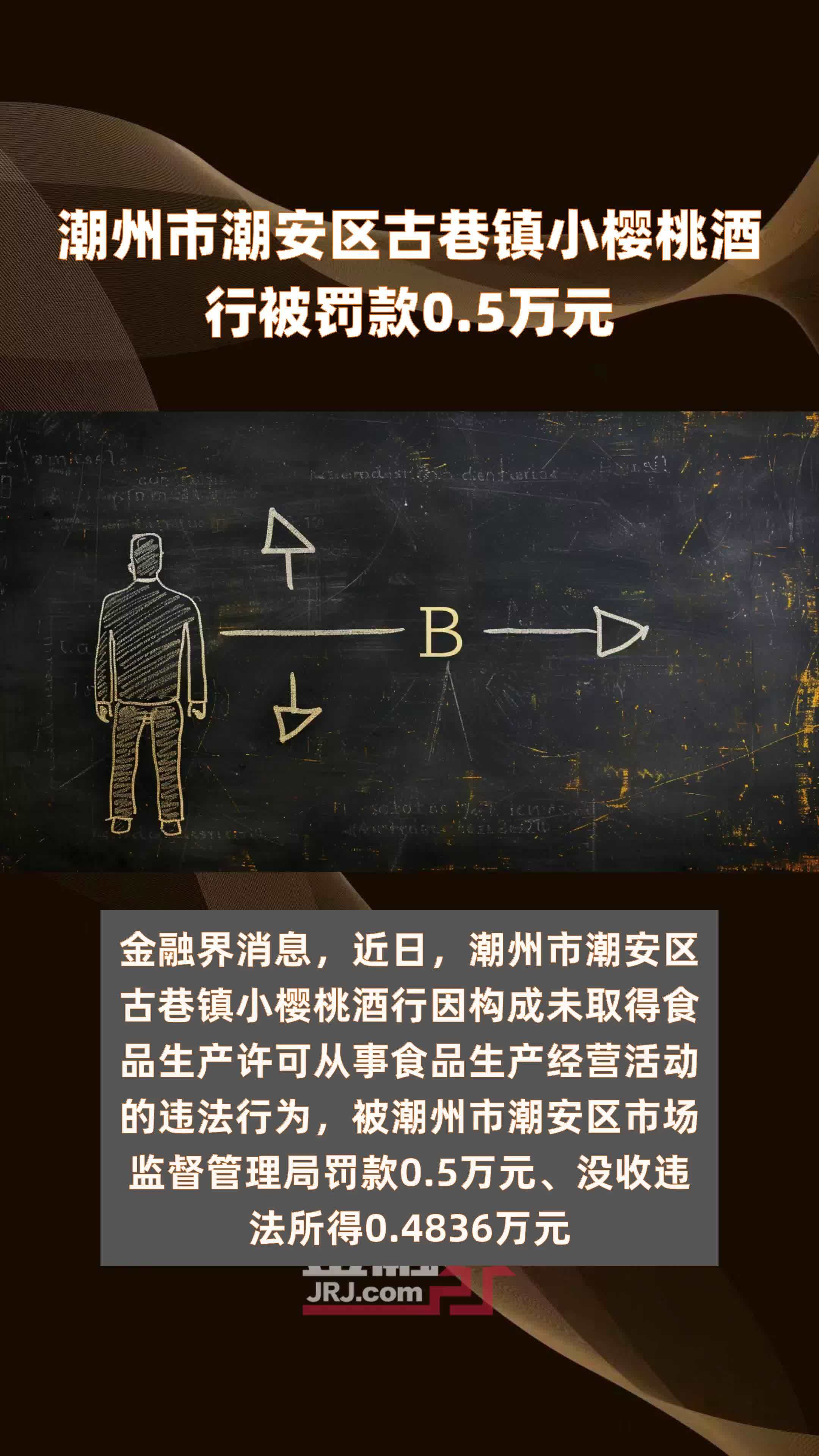 潮州市潮安区古巷镇小樱桃酒行被罚款0.5万元 |快报