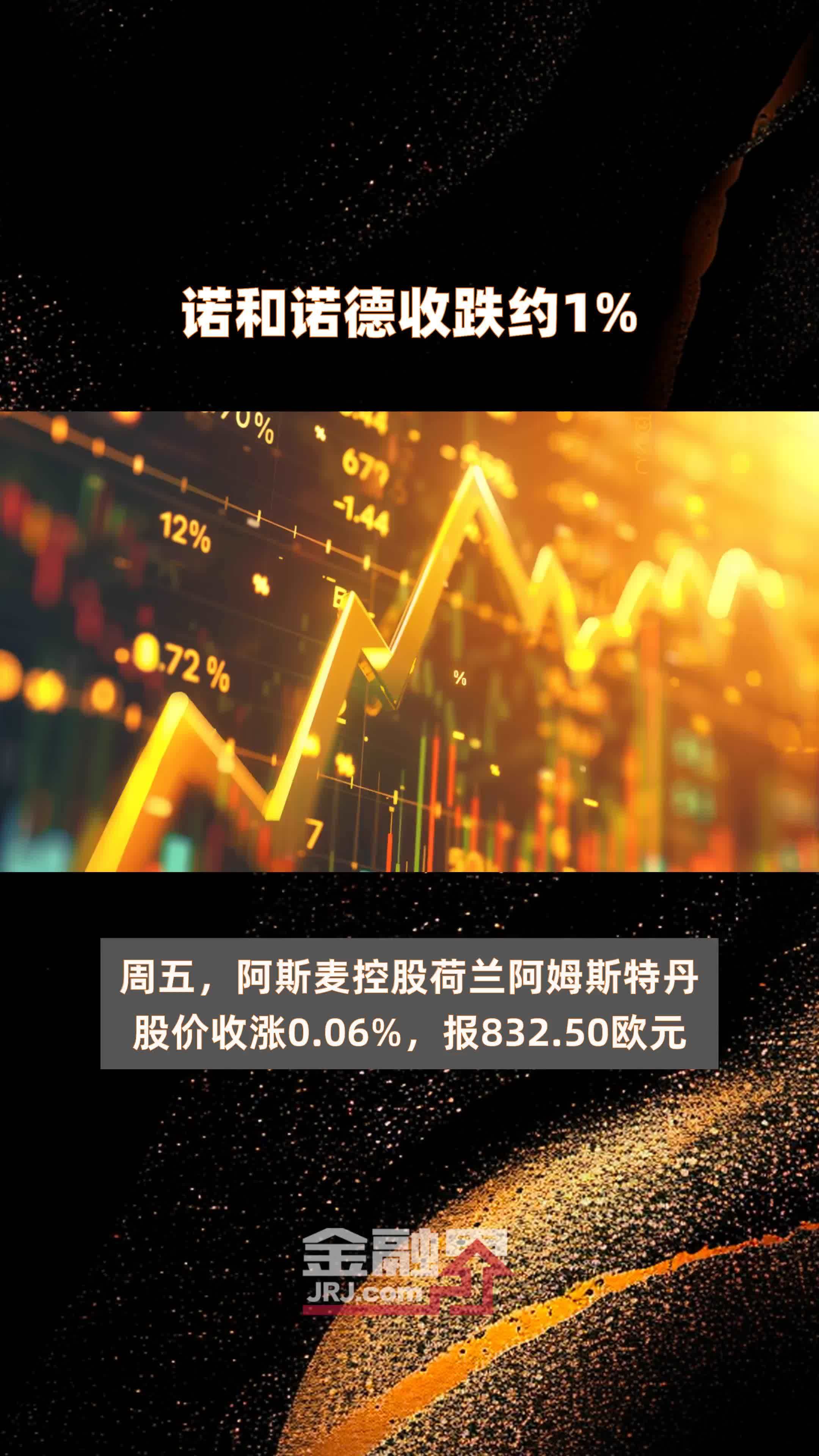 诺和诺德收跌约1% |快报