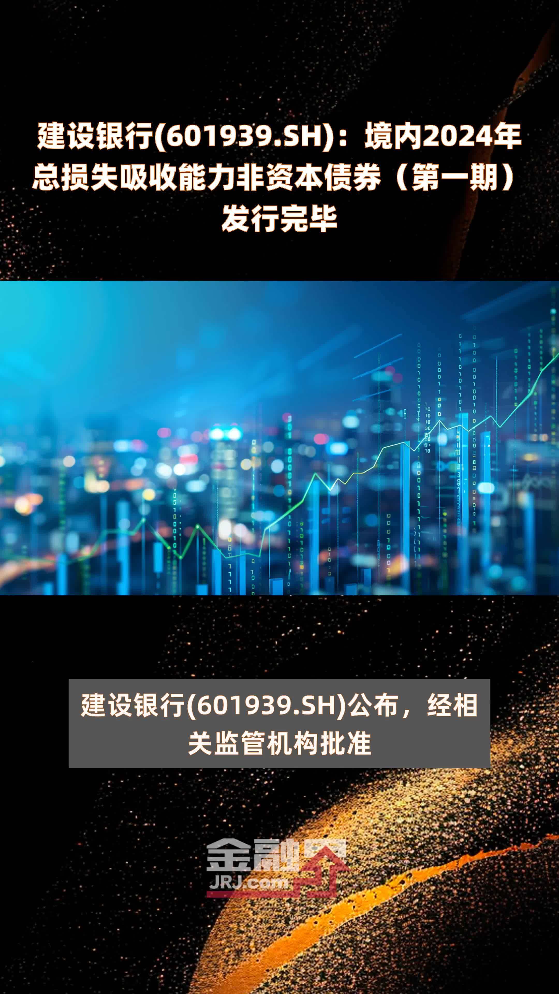 建设银行(601939.