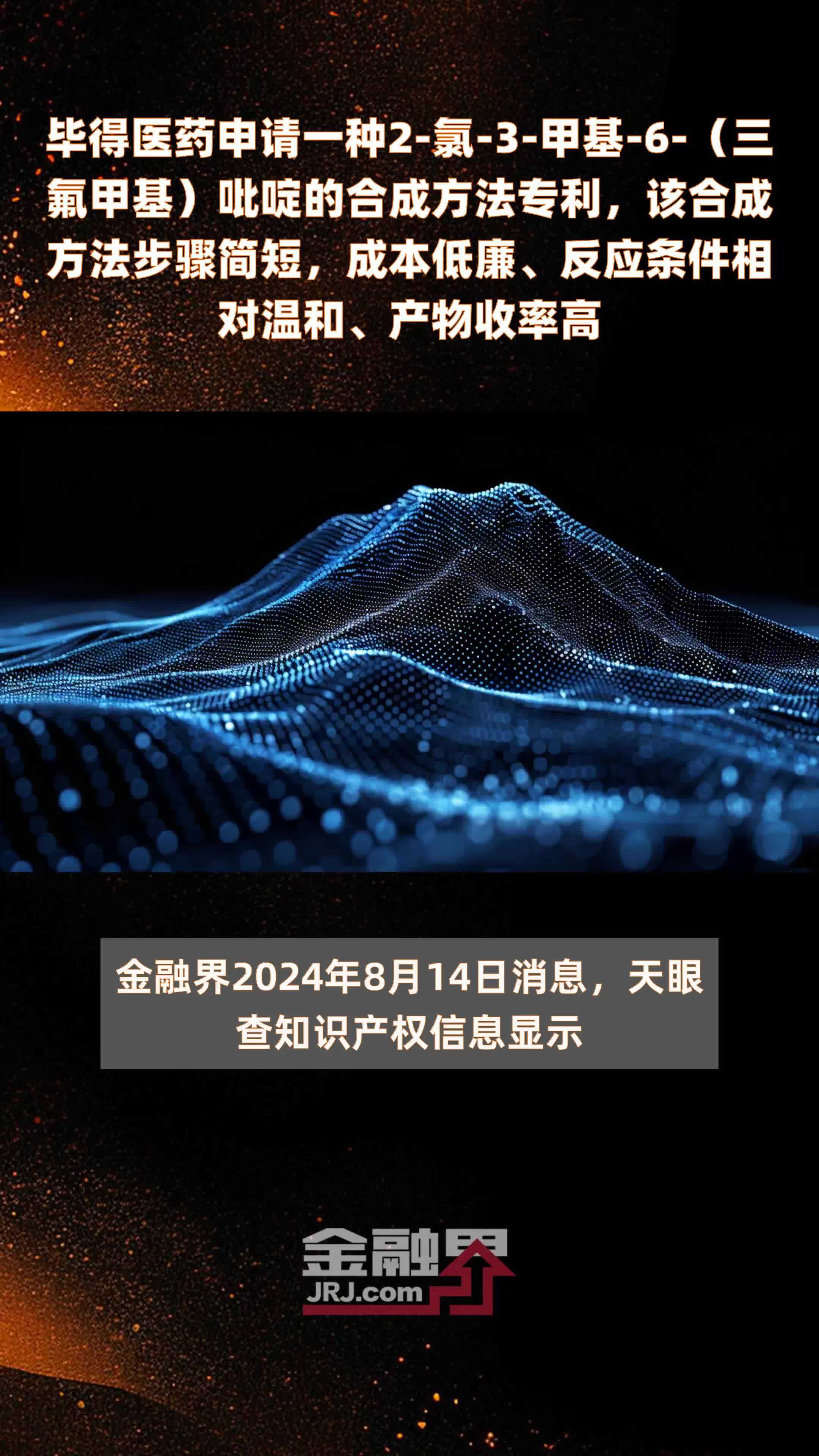 毕得医药申请一种2-氯-3-甲基-6-（三氟甲基）吡啶的合成方法专利，该合成方法步骤简短，成本低廉、反应条件相对温和、产物收率高 |快报
