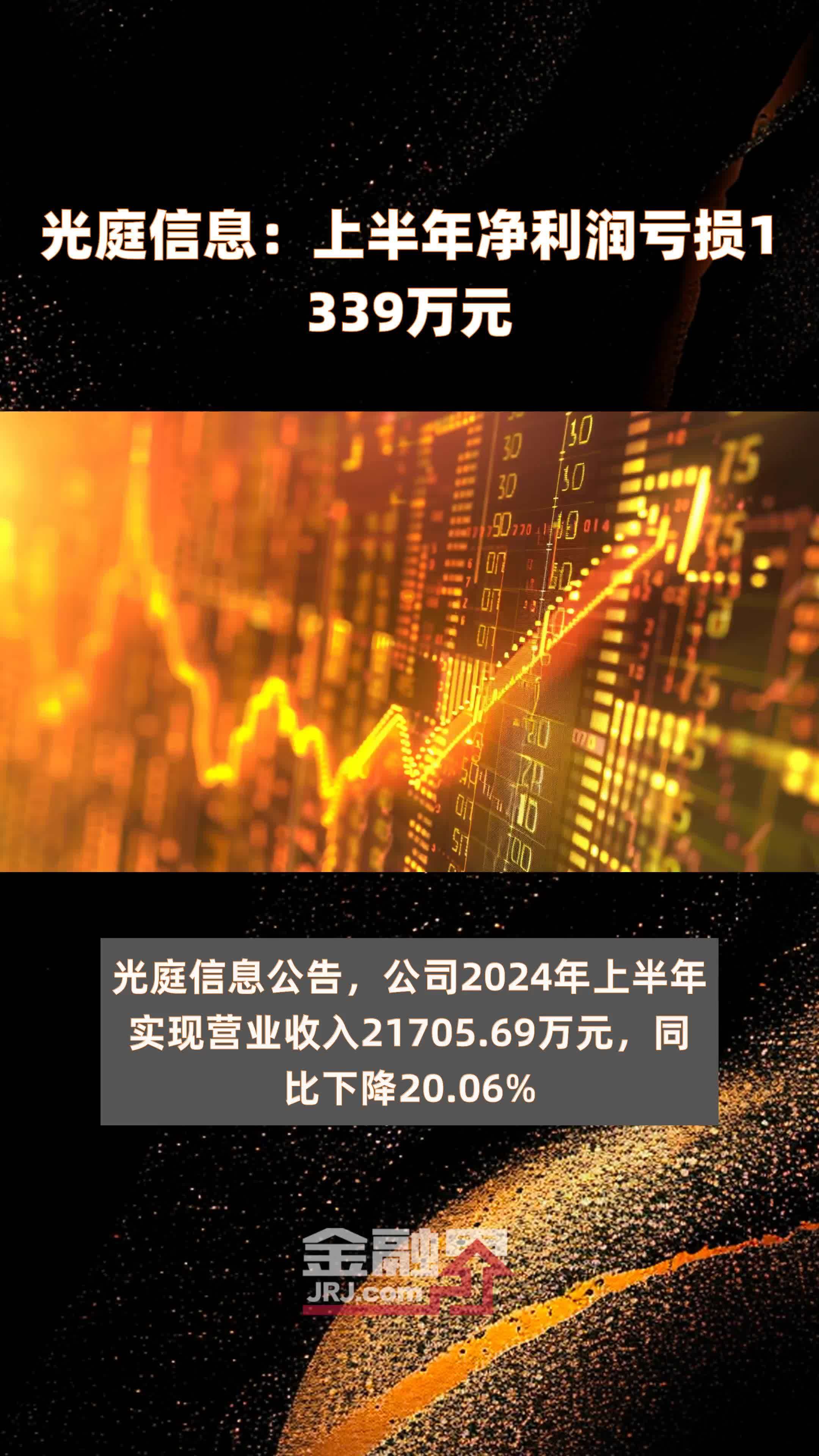 光庭信息：上半年净利润亏损1339万元 |快报