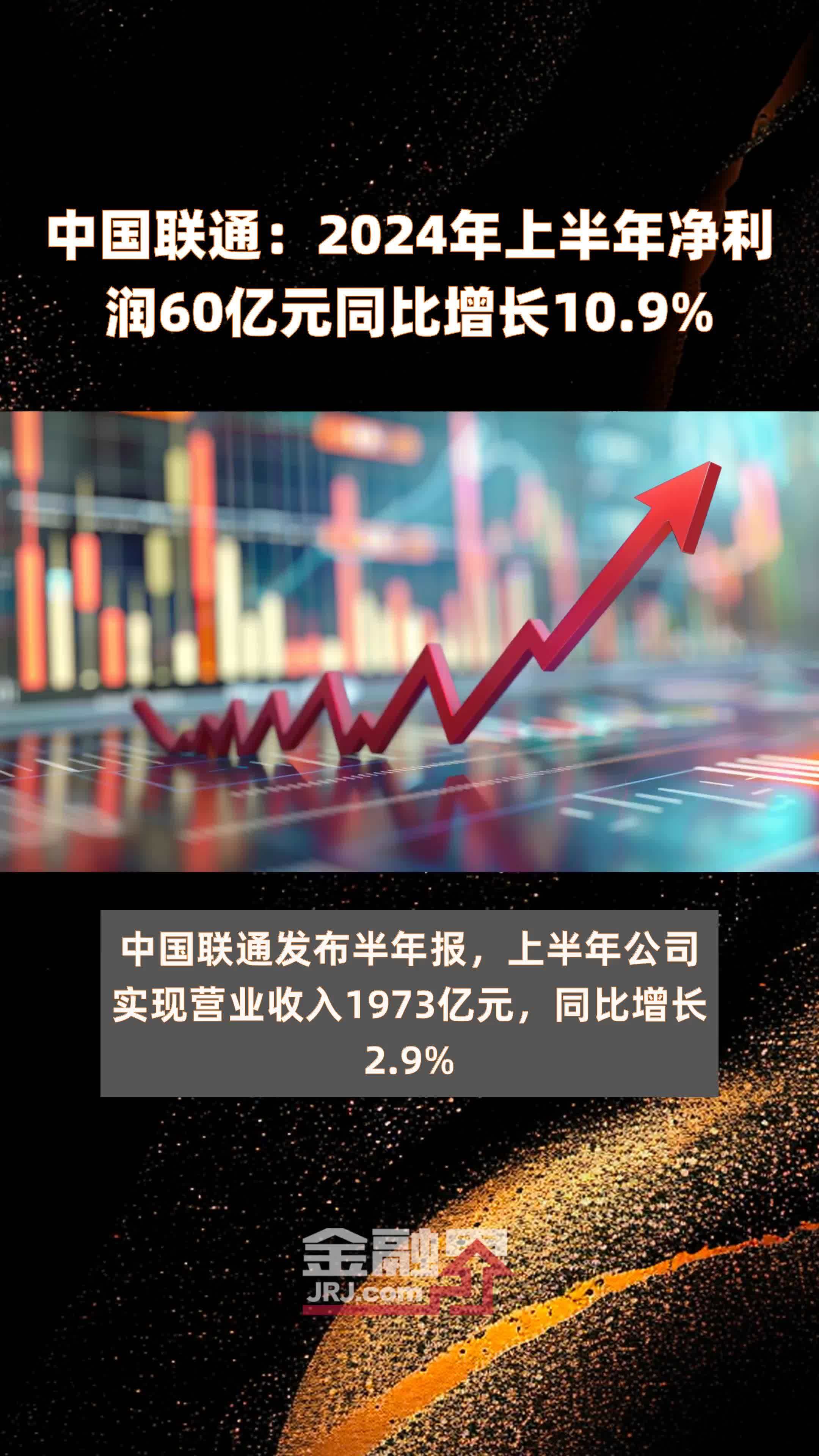 中国联通：2024年上半年净利润60亿元同比增长10.9% |快报