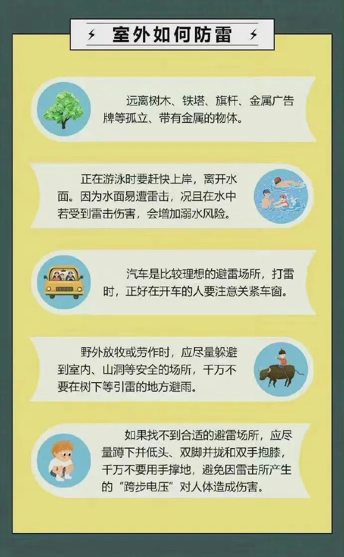 午后雷阵雨威力十足 江西未来三天局地有暴雨或大暴雨