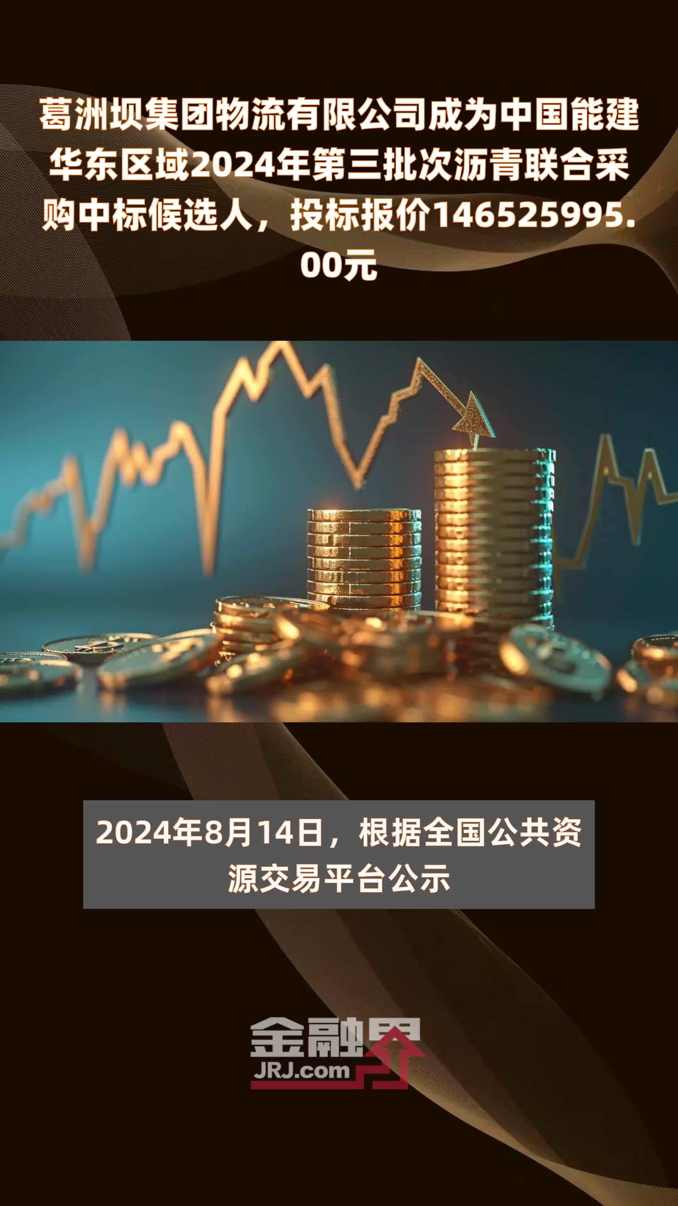 葛洲坝集团物流有限公司成为中国能建华东区域2024年第三批次沥青联合采购中标候选人，投标报价146525995.00元 |快报