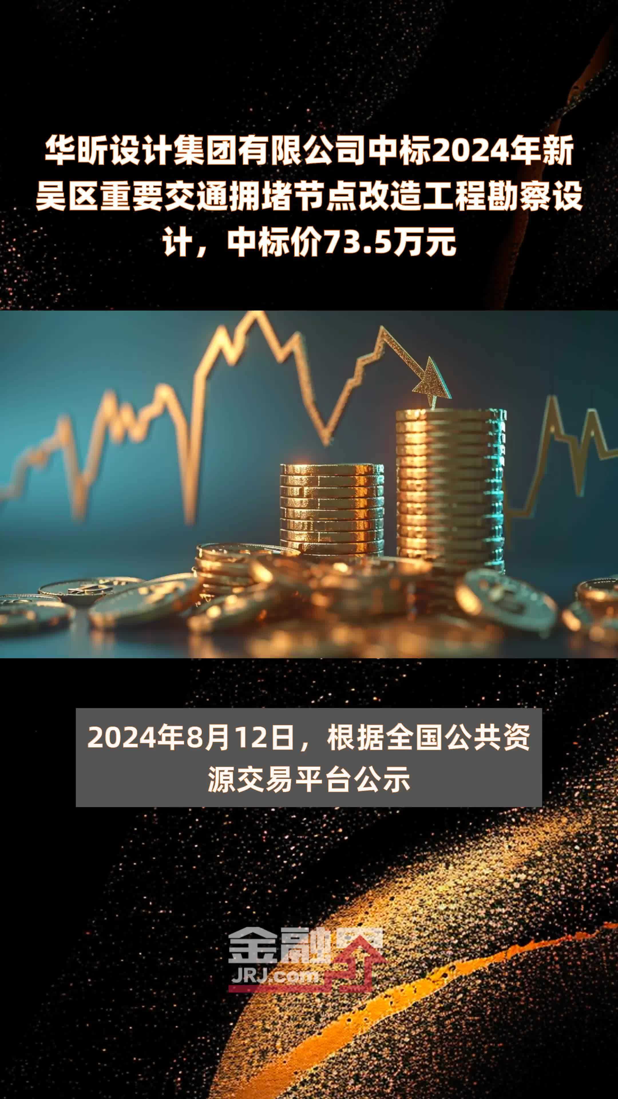 华昕设计集团有限公司中标2024年新吴区重要交通拥堵节点改造工程勘察设计，中标价73.5万元 |快报