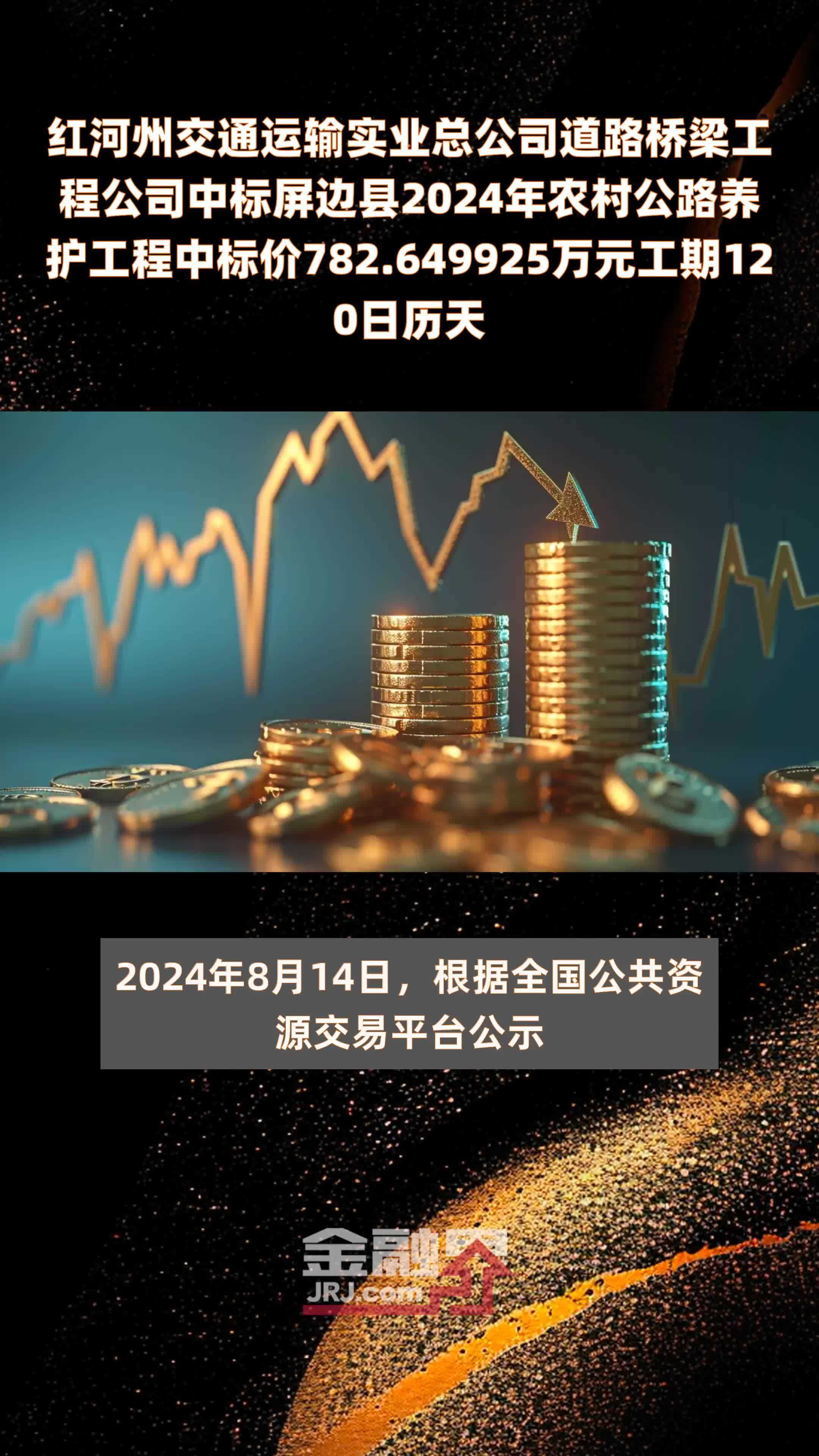 红河州交通运输实业总公司道路桥梁工程公司中标屏边县2024年农村公路养护工程中标价782.649925万元工期120日历天 |快报