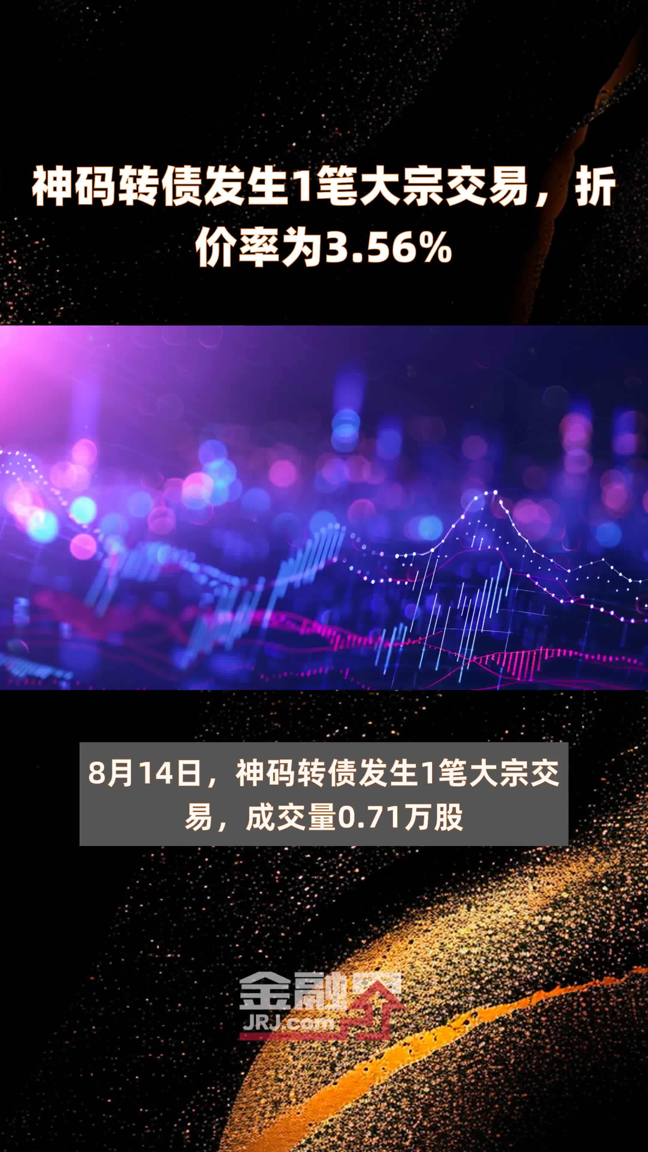 神码转债发生1笔大宗交易，折价率为3.56% |快报