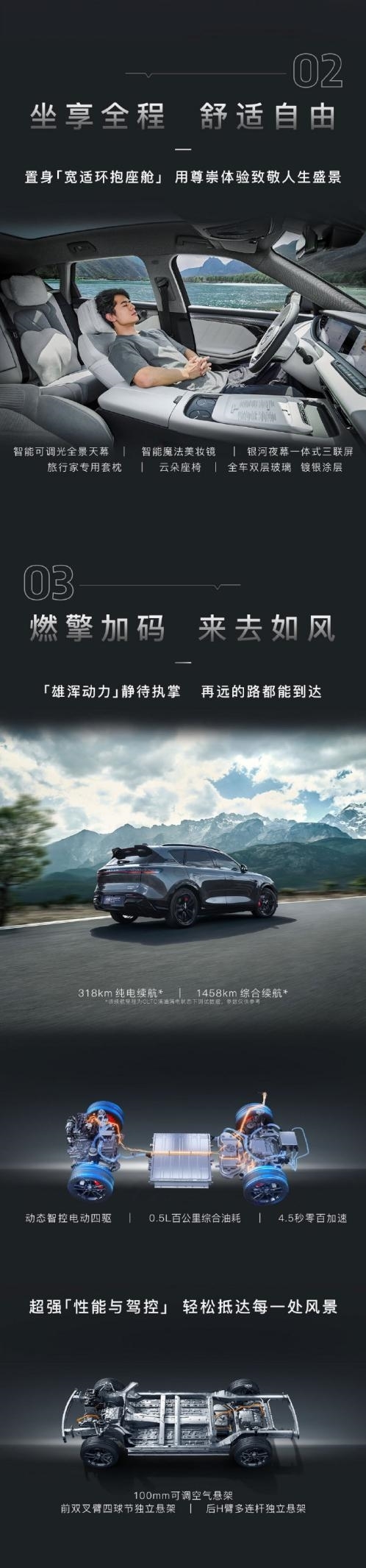 综合续航1458km!岚图FREE 318开启交付:21.99万起