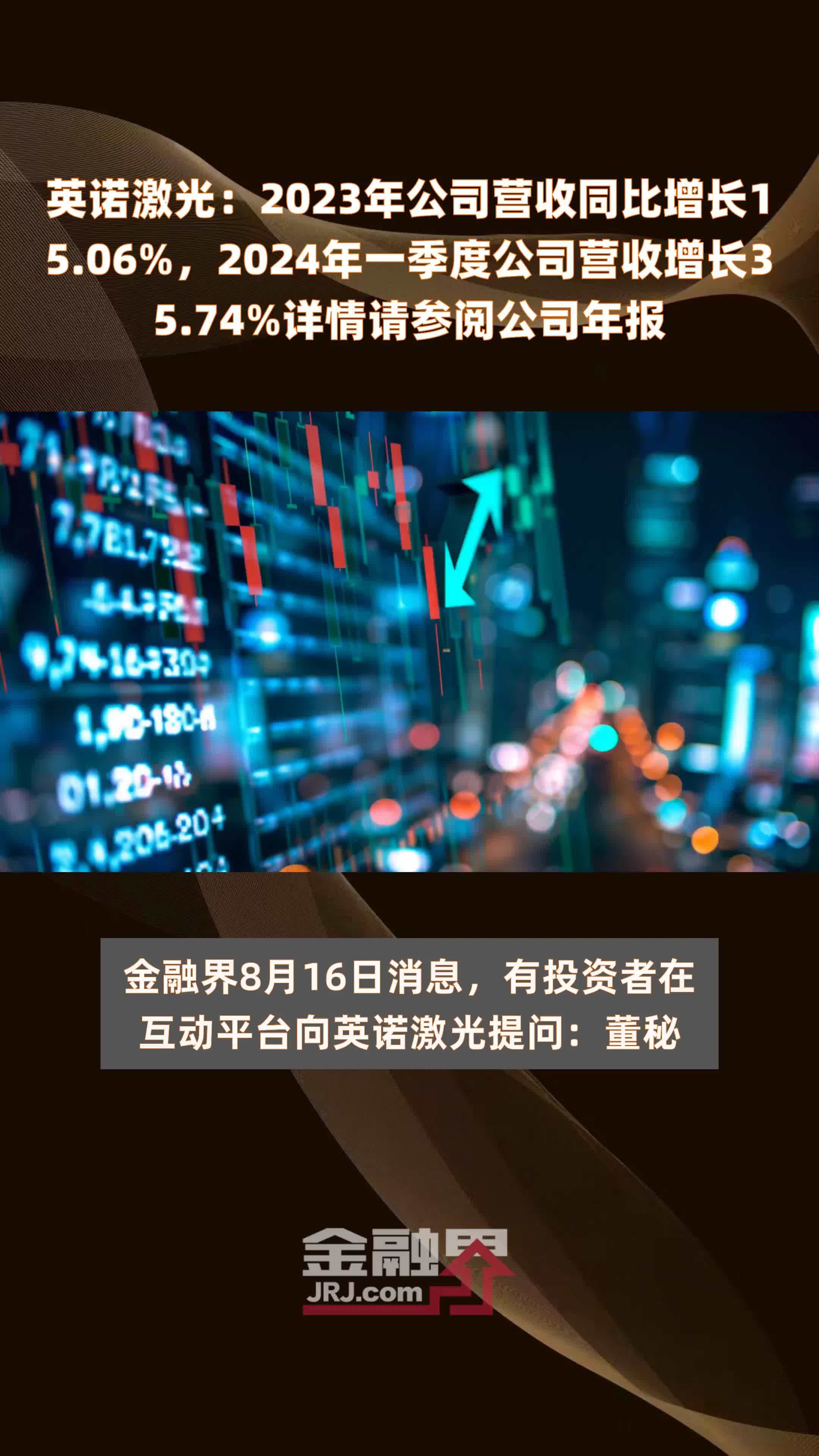 英诺激光：2023年公司营收同比增长15.06%，2024年一季度公司营收增长35.74%详情请参阅公司年报 |快报