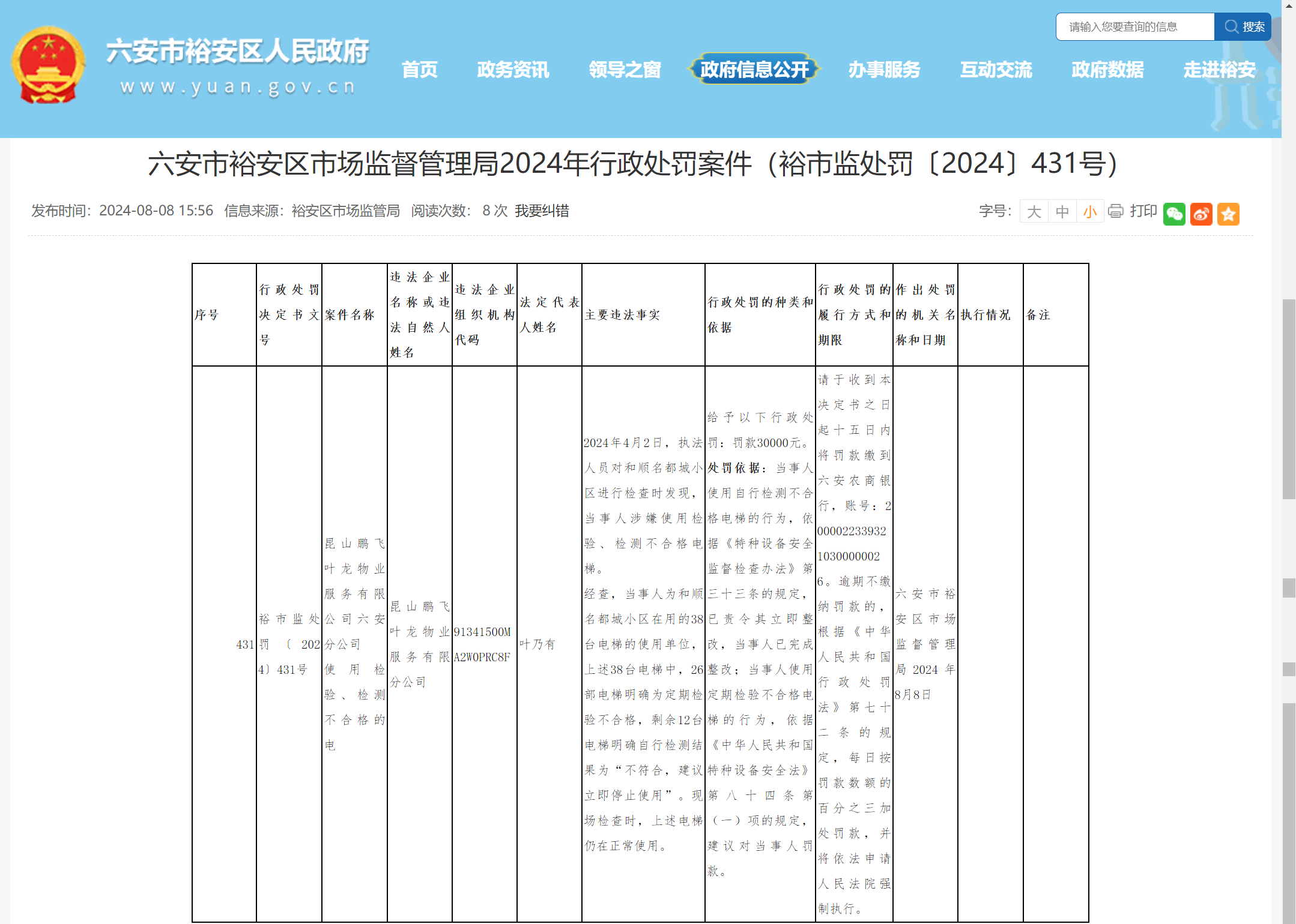 罚款30000元！安徽六安一小区物业被查！