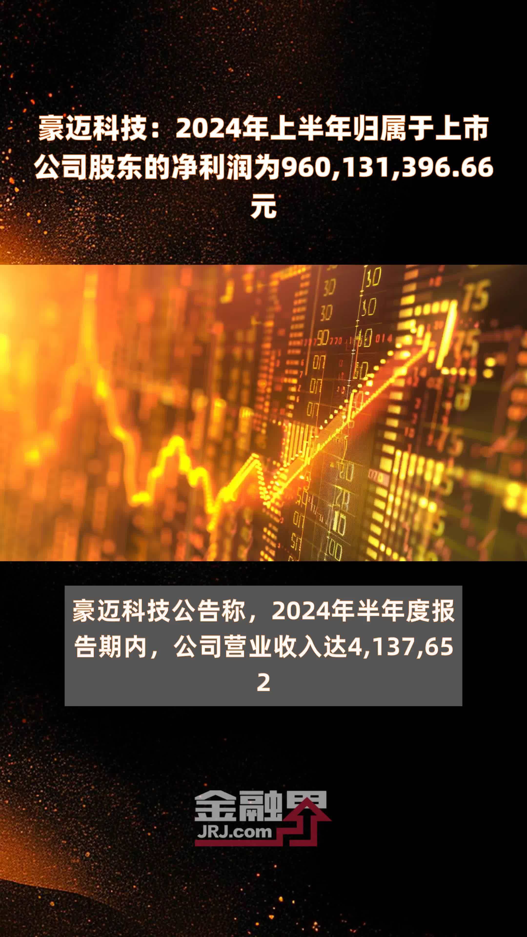 豪迈科技：2024年上半年归属于上市公司股东的净利润为960,131,396.66元 |快报