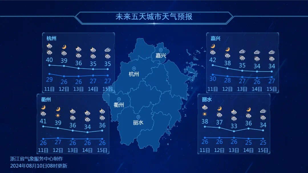 短时暴雨、雷雨大风！浙江极端高温即将退场，仍需警惕强对流天气凤凰网宁波_凤凰网