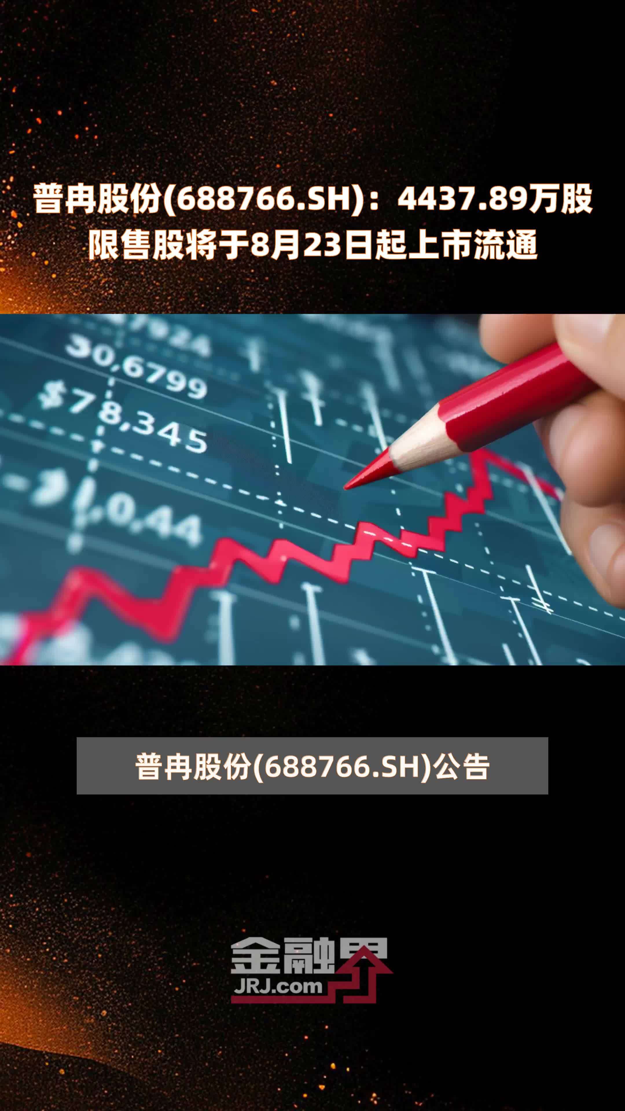 普冉股份(688766.SH)：4437.89万股限售股将于8月23日起上市流通 |快报