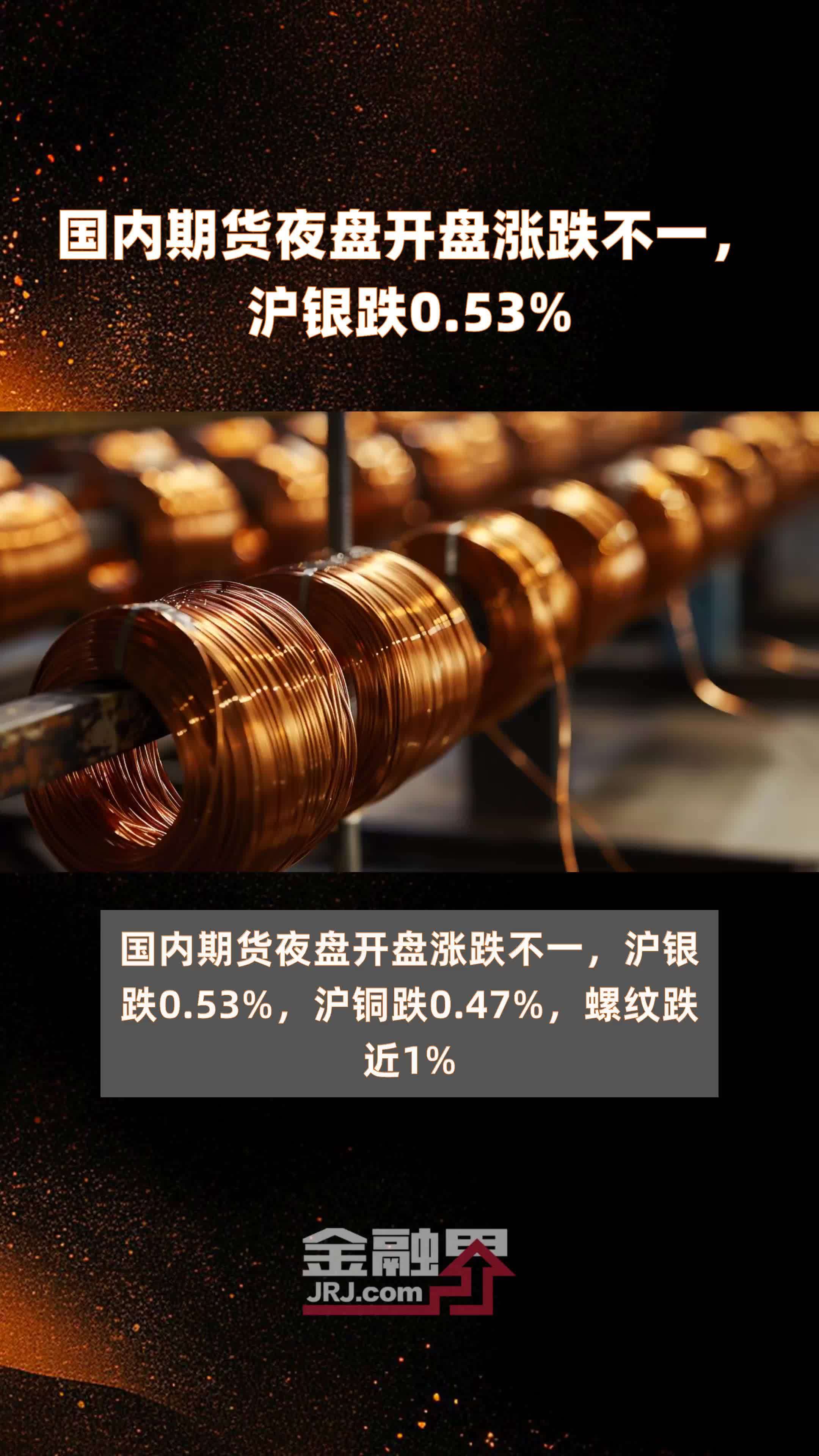 国内商品期货夜盘开盘，沪银跌超1%