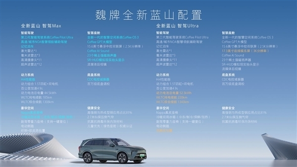 长城首款NOA智能六座旗舰SUV!全新蓝山上市定档8月21日