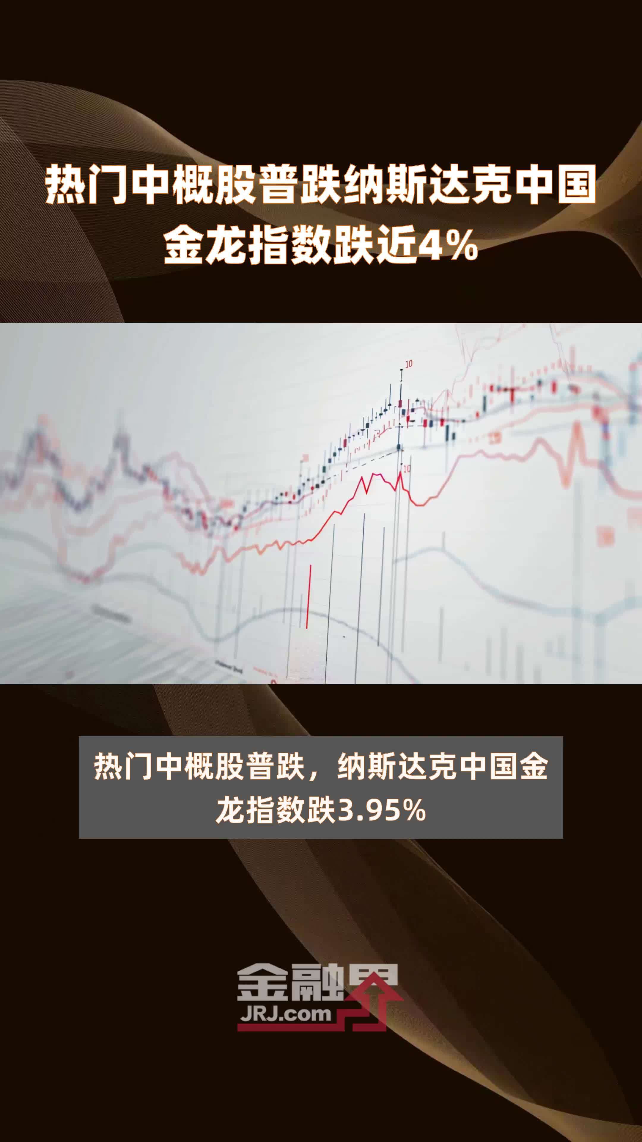 热门中概股普跌纳斯达克中国金龙指数跌近4% |快报