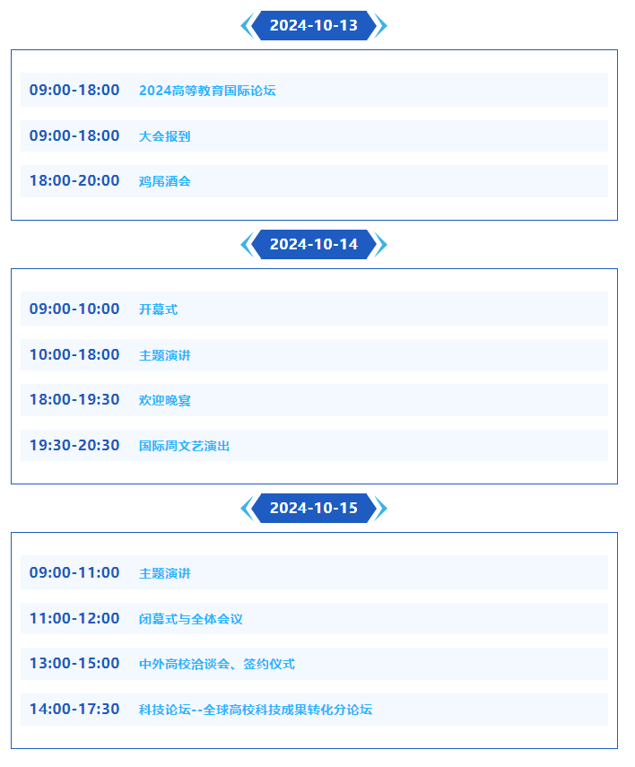△第二十届世界大学校长联合会（IAUP）三年大会日程