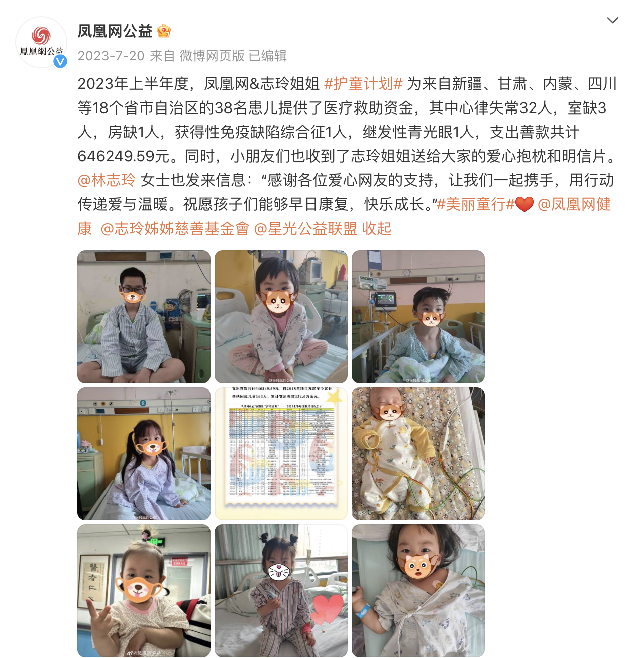 凤凰网&志玲姐姐“护童计划”2023上半年度救助情况公示