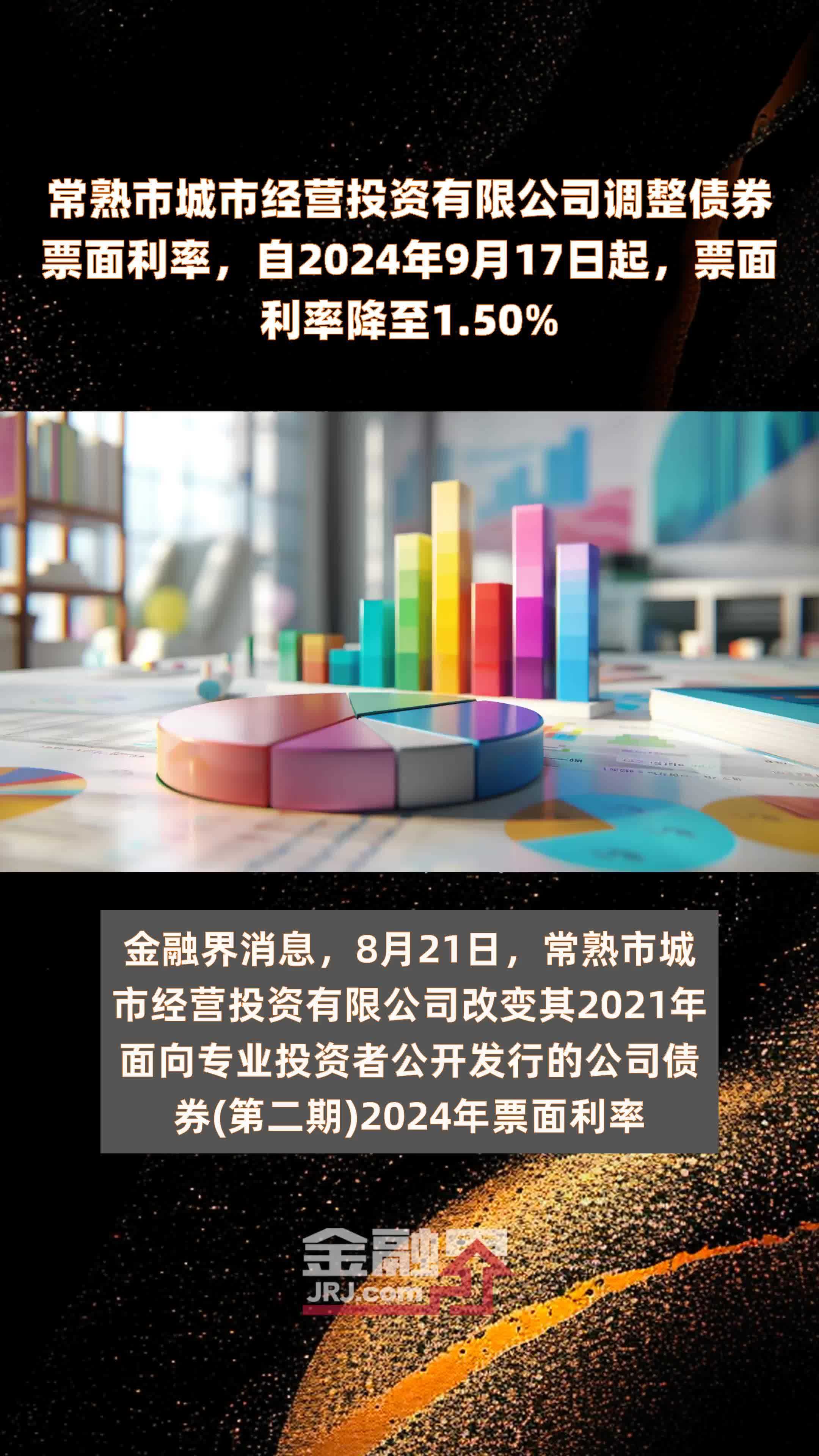 常熟市城市经营投资有限公司调整债券票面利率，自2024年9月17日起，票面利率降至1.50% |快报