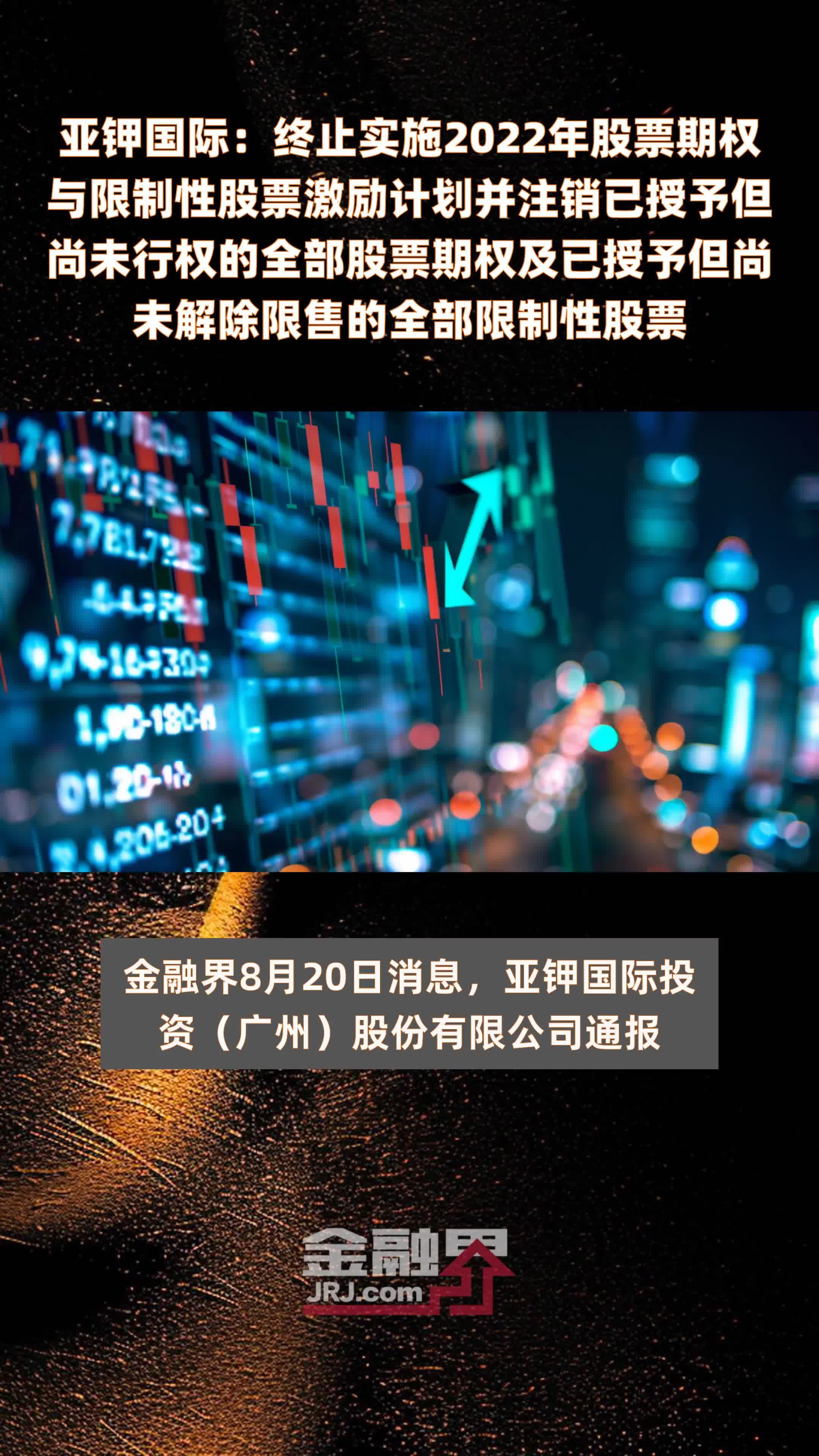 亚钾国际：终止实施2022年股票期权与限制性股票激励计划并注销已授予但尚未行权的全部股票期权及已授予但尚未解除限售的全部限制性股票 |快报