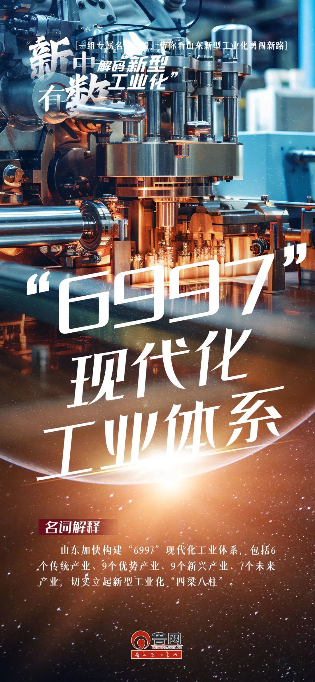 一组专属名词海报，带你看山东新型工业化勇闯新路#新中有数山东工业上大分#