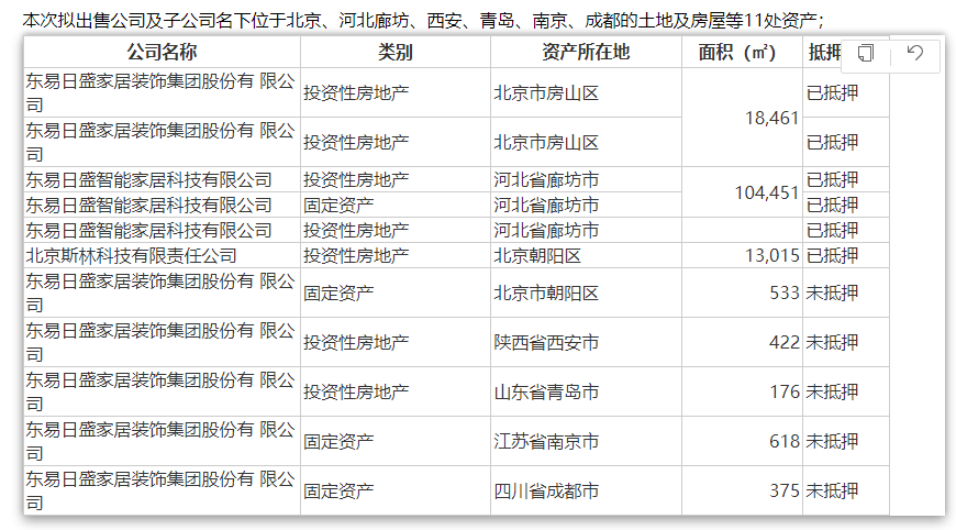 来源：公告