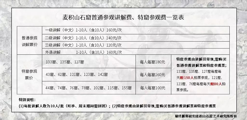 世界文化遗产麦积山景区怎么玩　收藏这篇攻略就够了