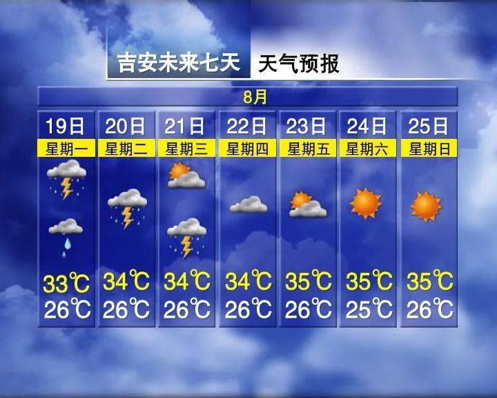 未来三天天气文昌 4B9C7C1C4978CBB4F23BBEBF47A023B65D6A5728_size67_w720_h576.jpg