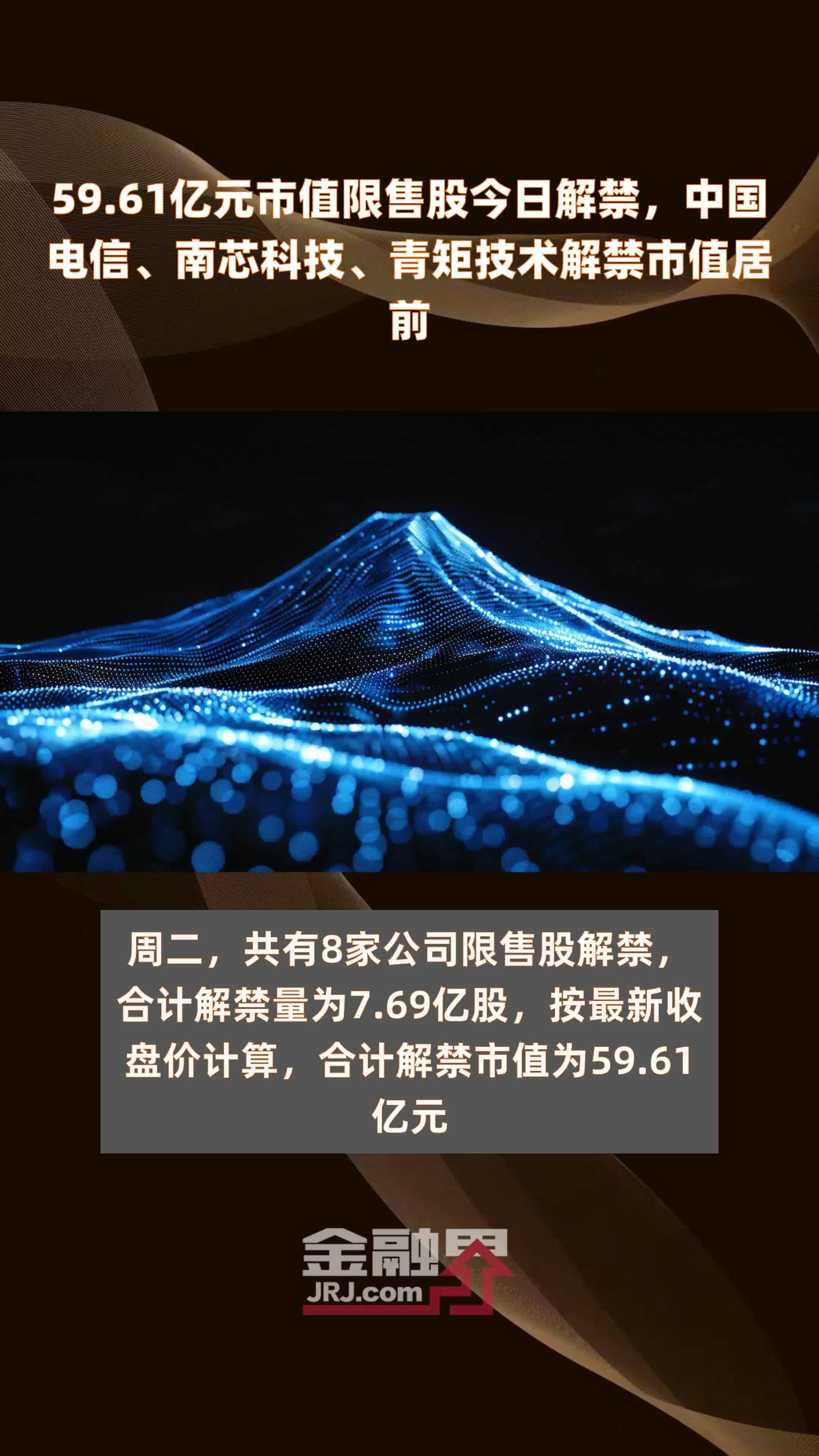 59.61亿元市值限售股今日解禁，中国电信、南芯科技、青矩技术解禁市值居前 |快报