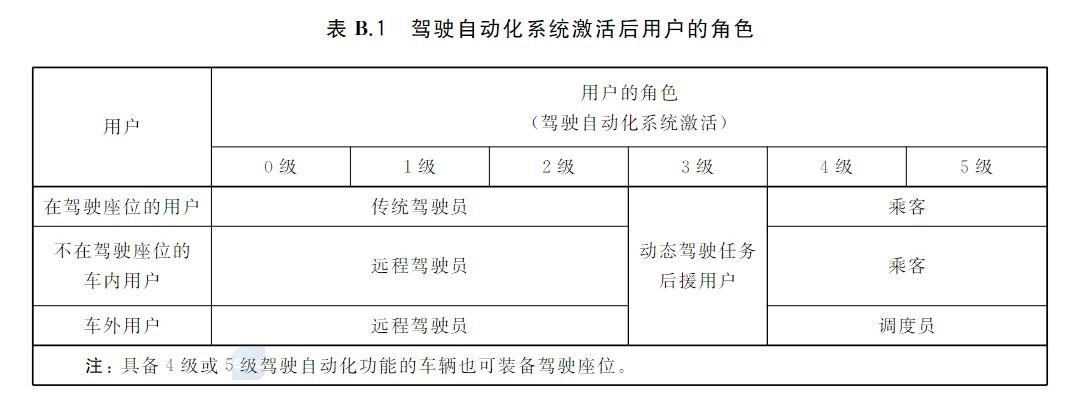 图片 3