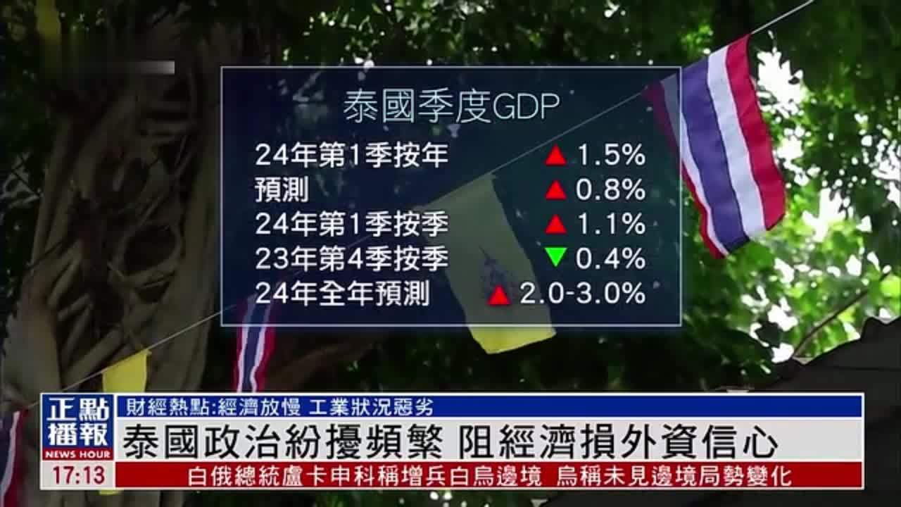 财经热点｜泰国政治纷扰频繁 阻经济损外资信心