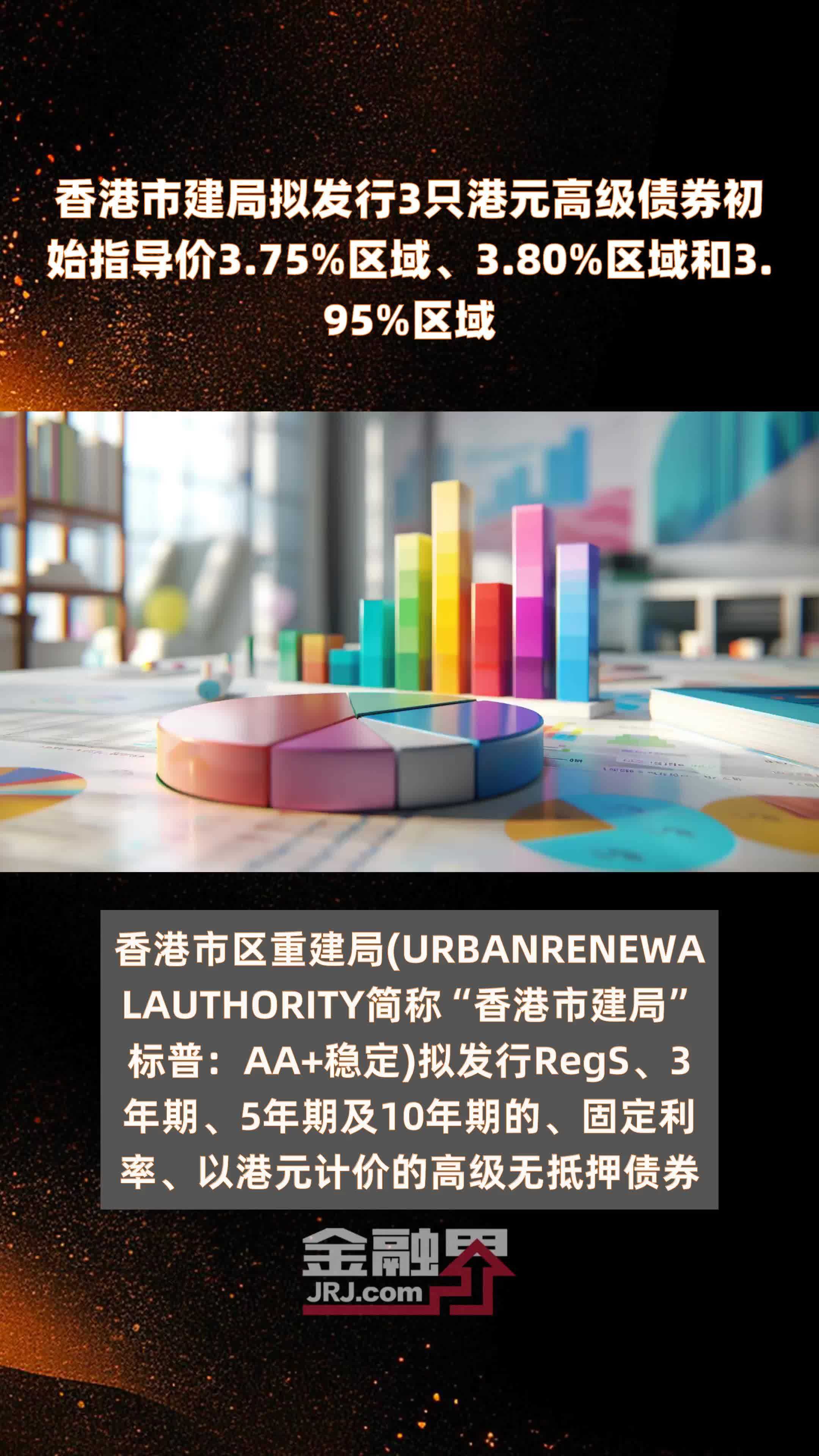 香港市建局拟发行3只港元高级债券初始指导价3.75%区域,3.80%区域和3.