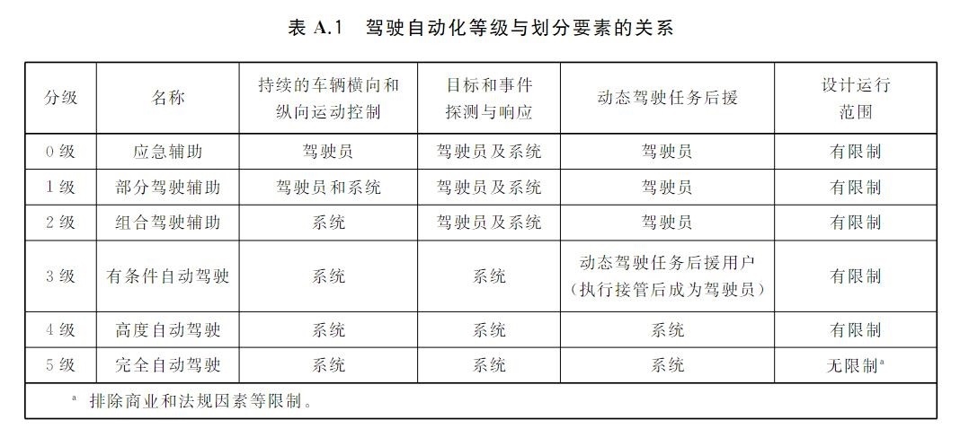 图片 2