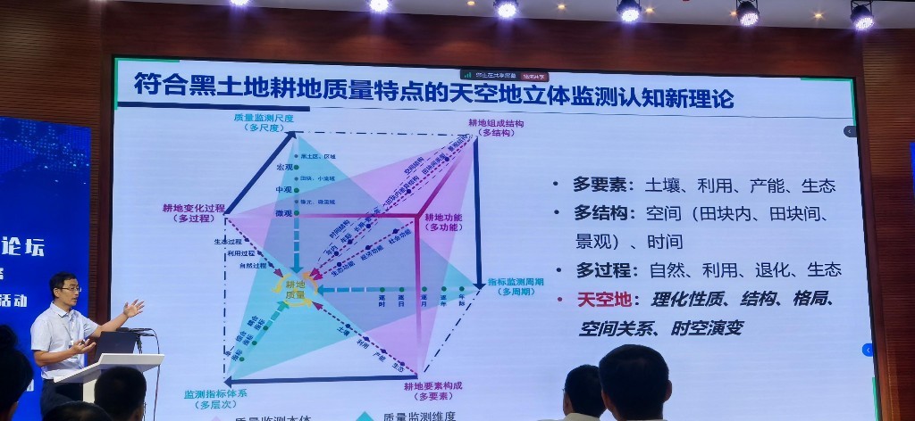 刘焕军为大家介绍黑土耕地天空地立体监测理论