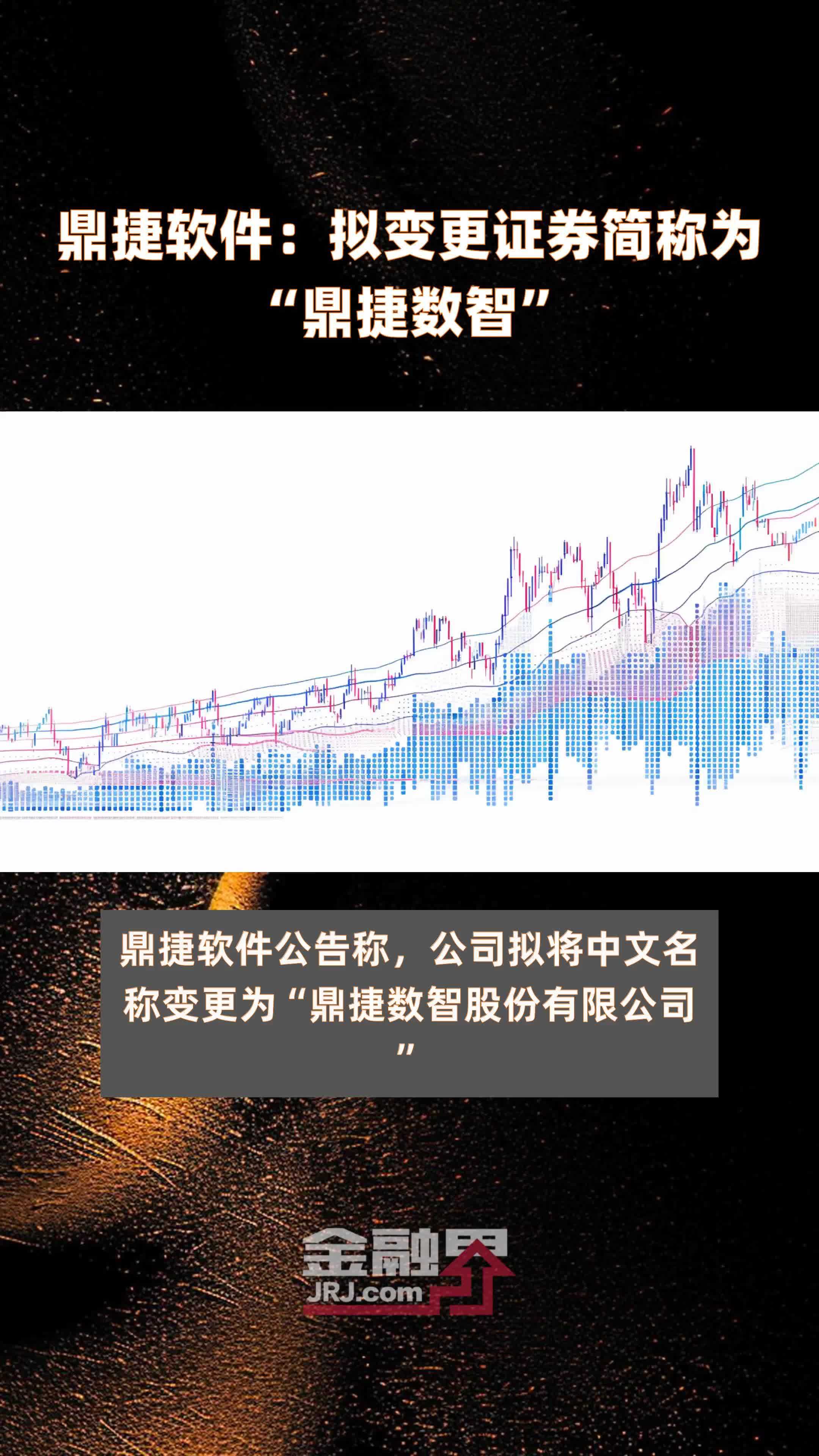 鼎捷软件：拟变更证券简称为“鼎捷数智”|快报