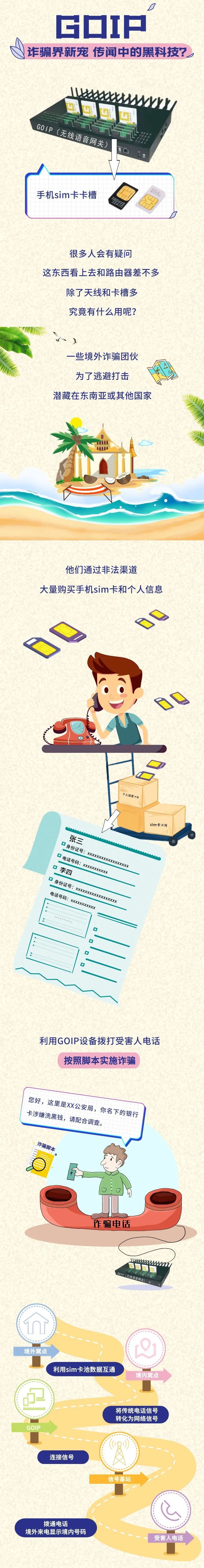 来电号码也能造假?德安打掉一“GOIP”电信诈骗团伙