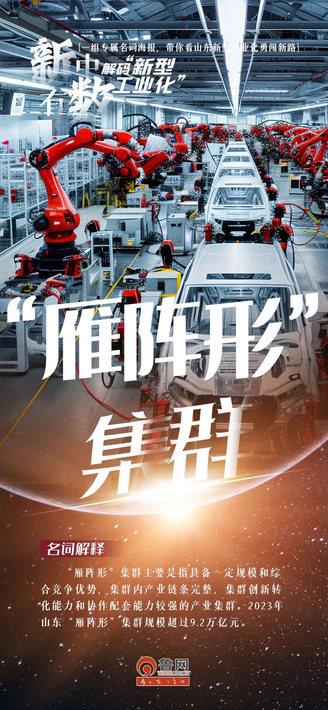 一组专属名词海报，带你看山东新型工业化勇闯新路#新中有数山东工业上大分#