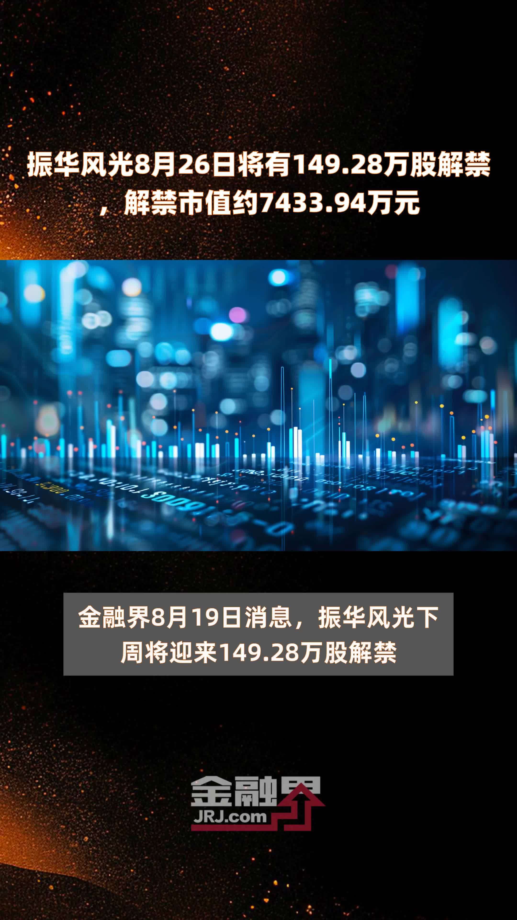 振华风光8月26日将有149.28万股解禁，解禁市值约7433.94万元 |快报