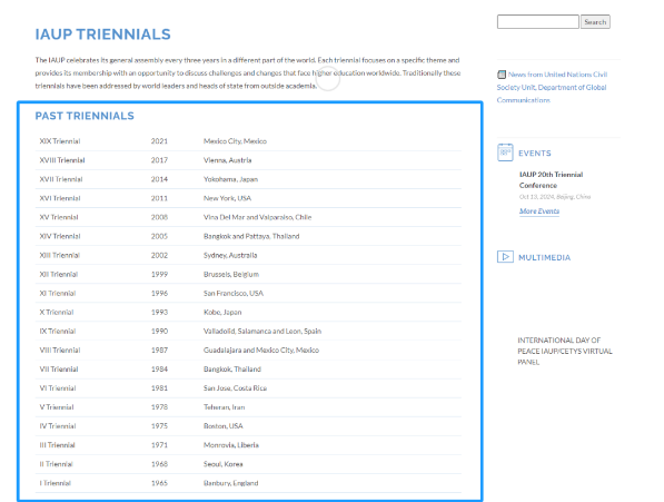 △IAUP三年大会历届会议
