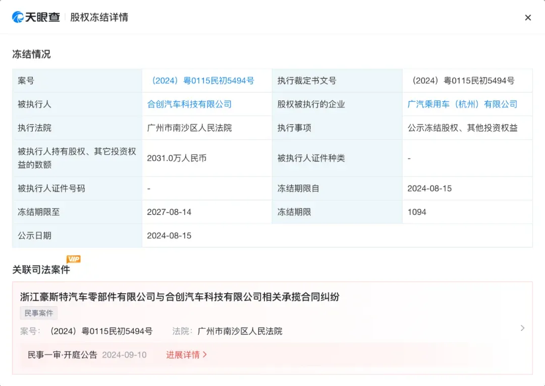 合创汽车新增7条股权冻结信息，数额超4000万！此前要求“公司全员卖车”
