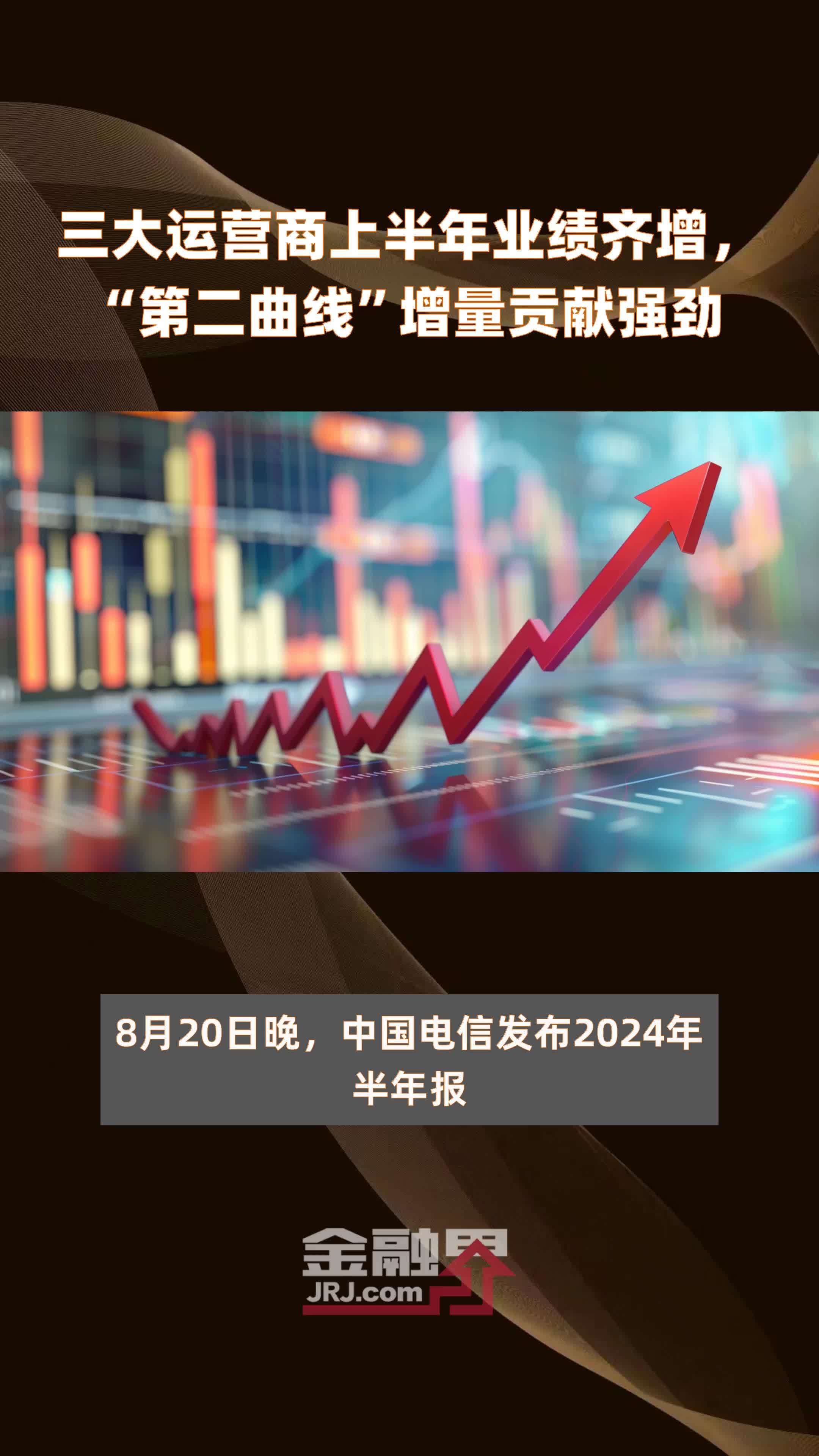 三大运营商上半年业绩齐增,"第二曲线"增量贡献强劲|快报_凤凰网视频
